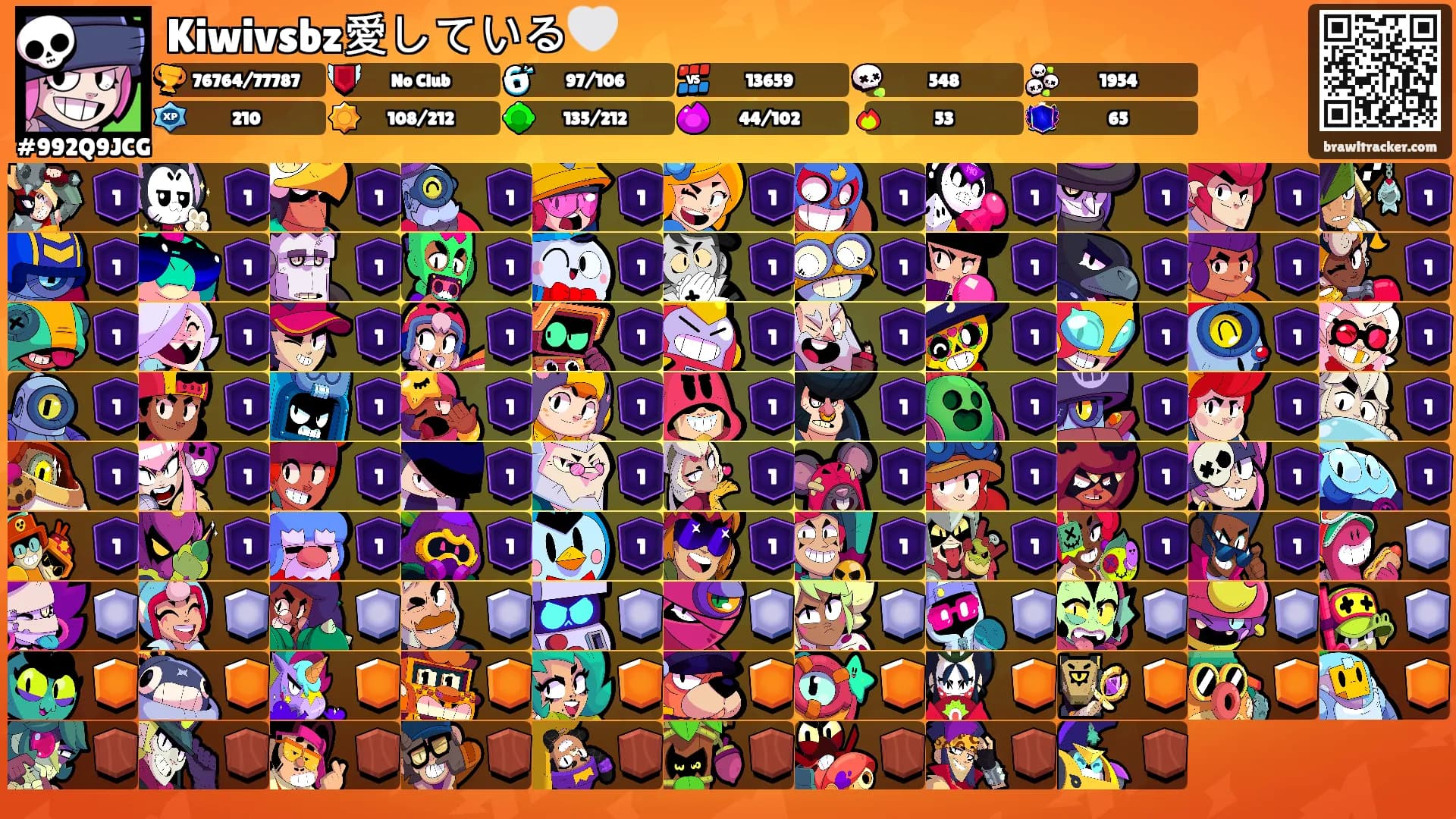 Kiwivsbz愛している🤍's Ranks