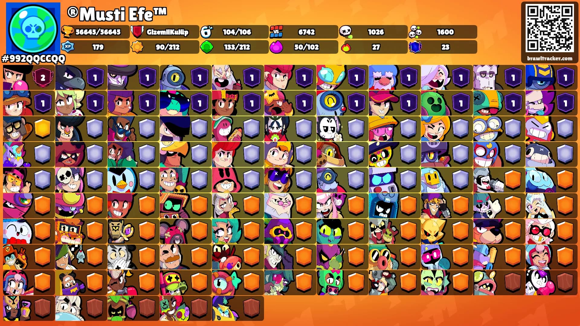 ®Musti Efe™'s Ranks
