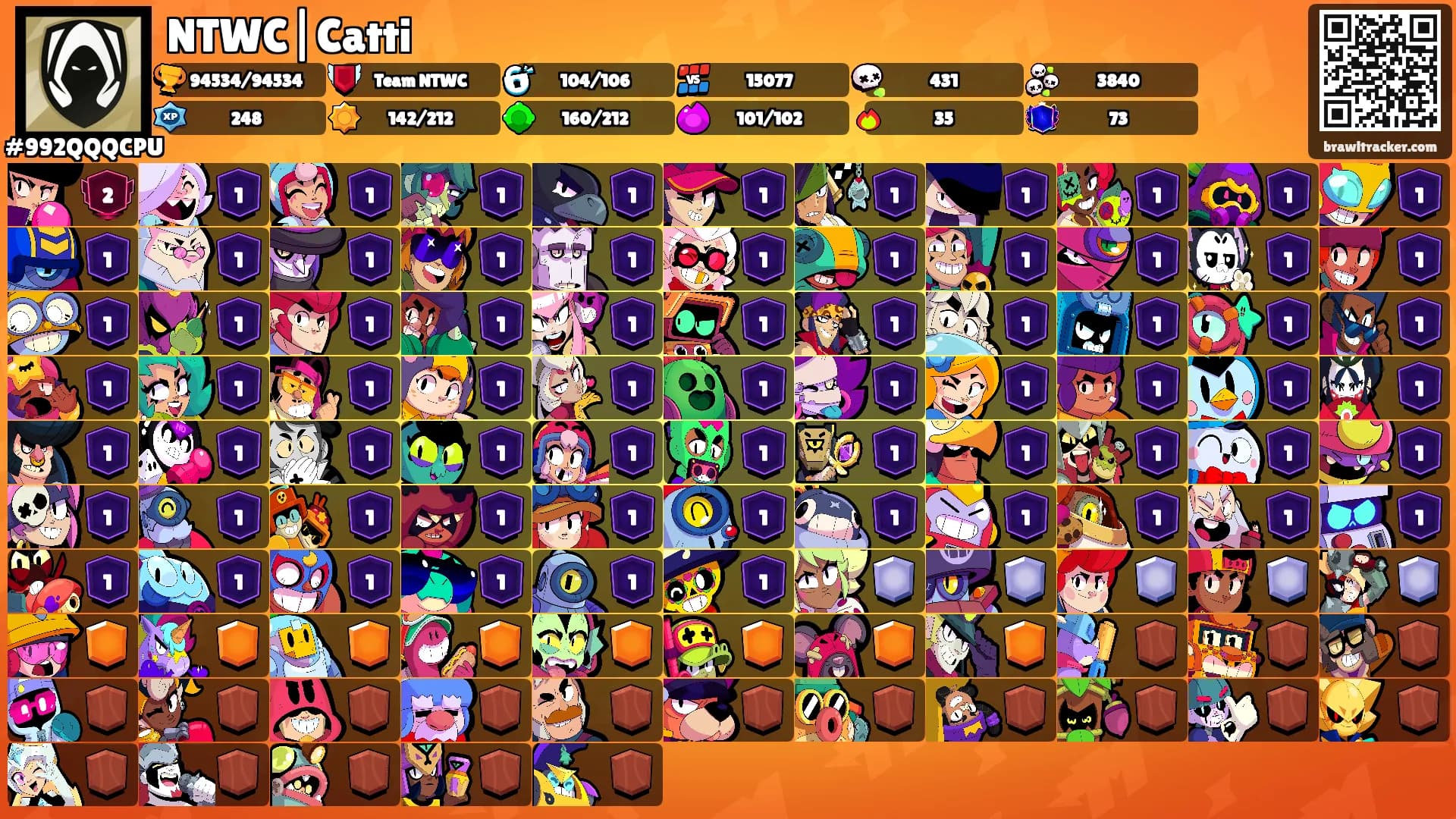 NTWC|Catti's Ranks