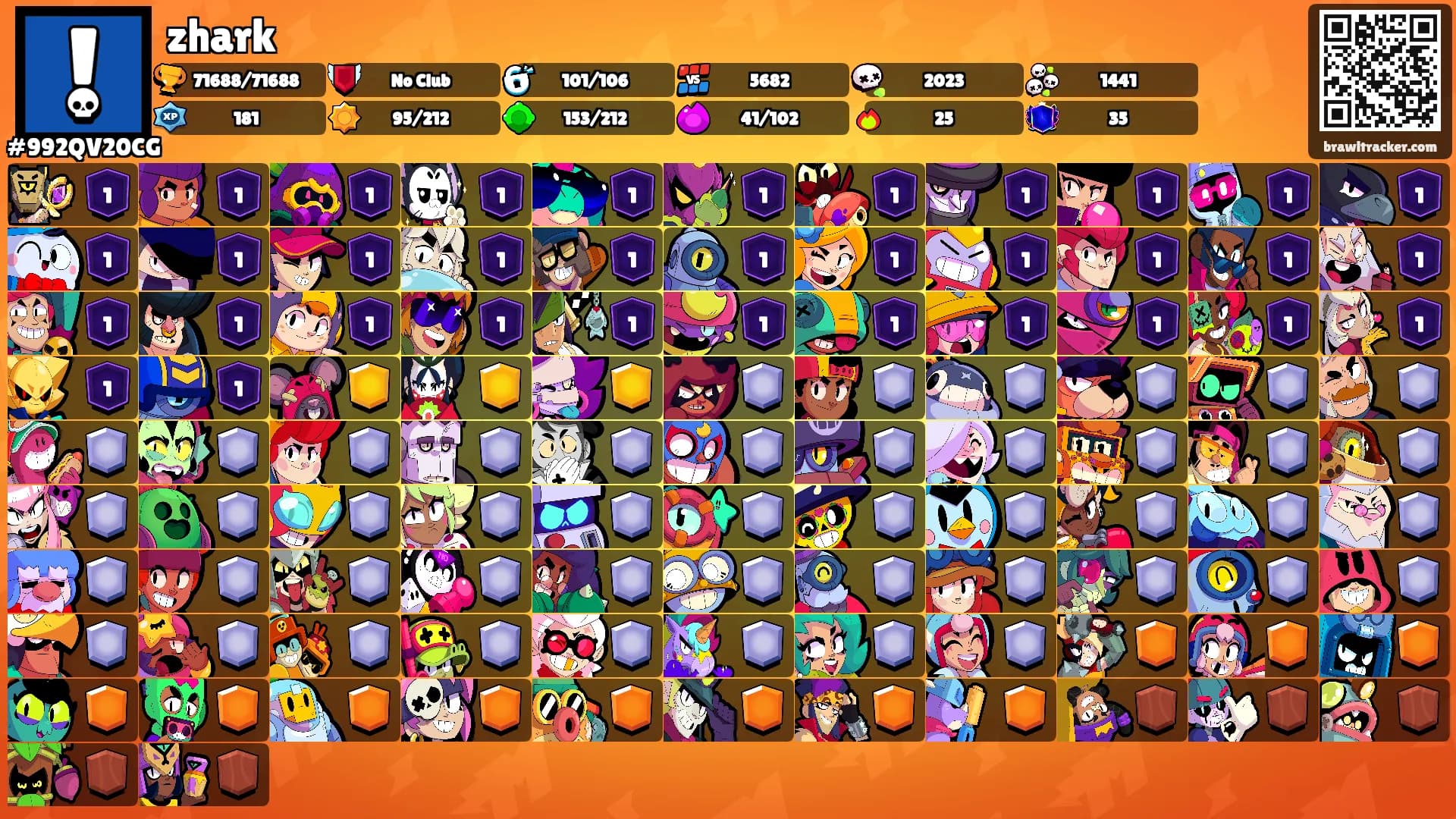 zhark's Ranks