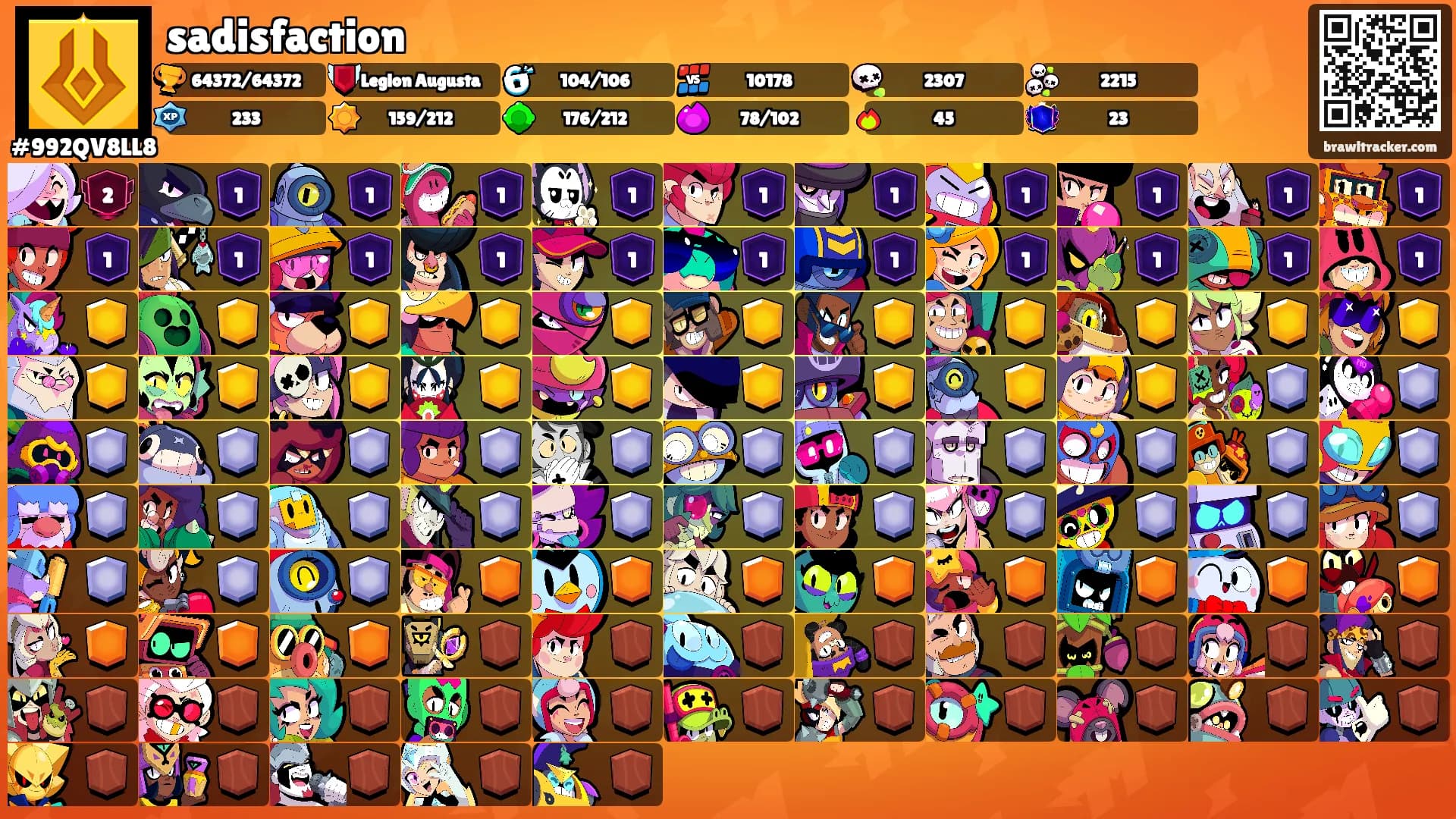 sadisfaction's Ranks