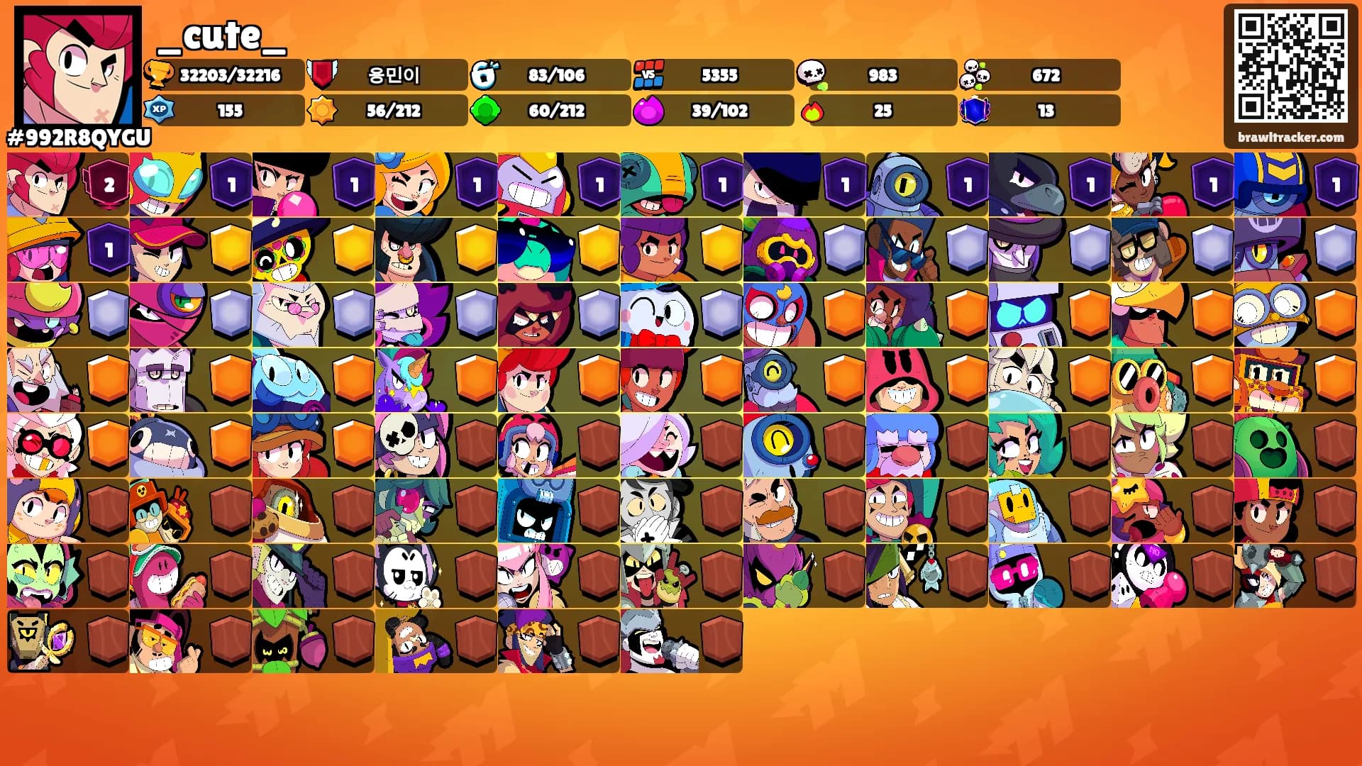 _cute_'s Ranks