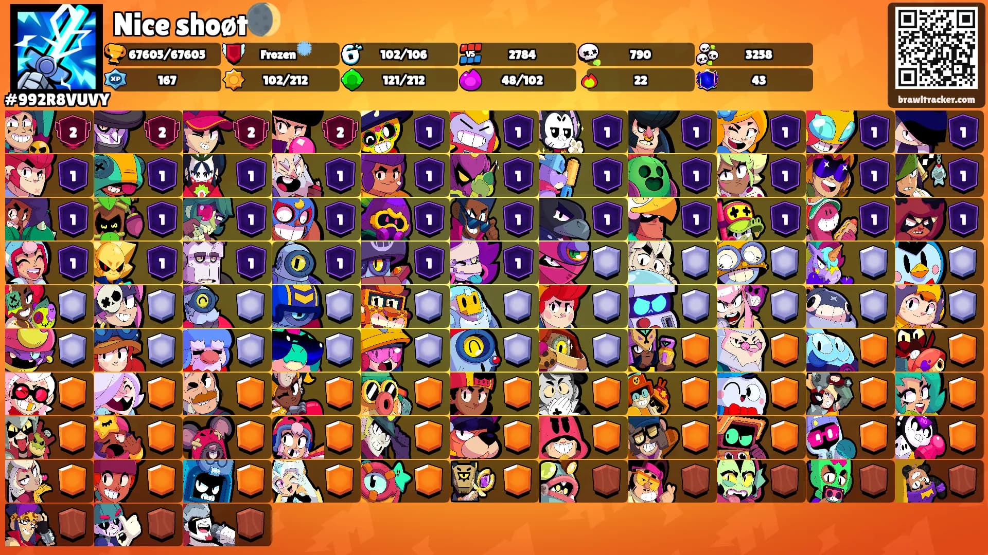 Nice shoøt🌒's Ranks