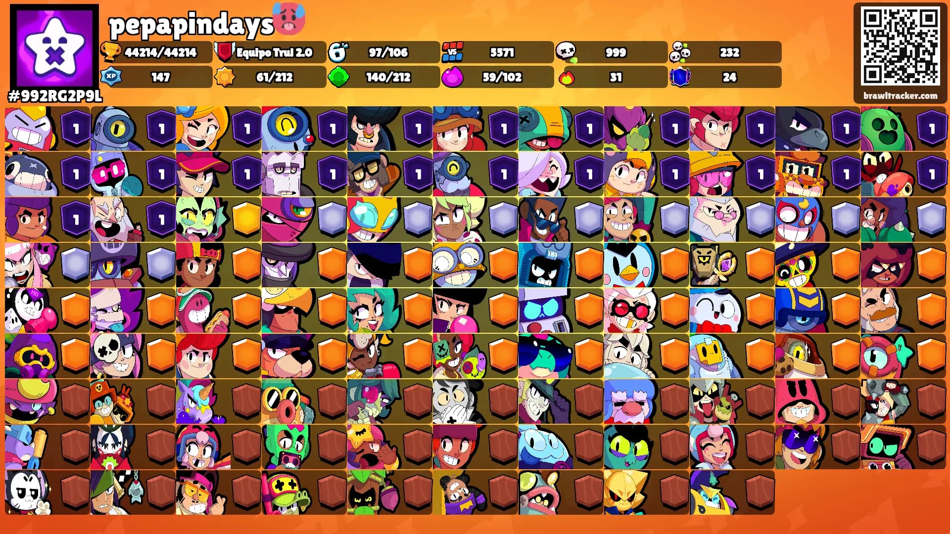 pepapindays🥵's Ranks