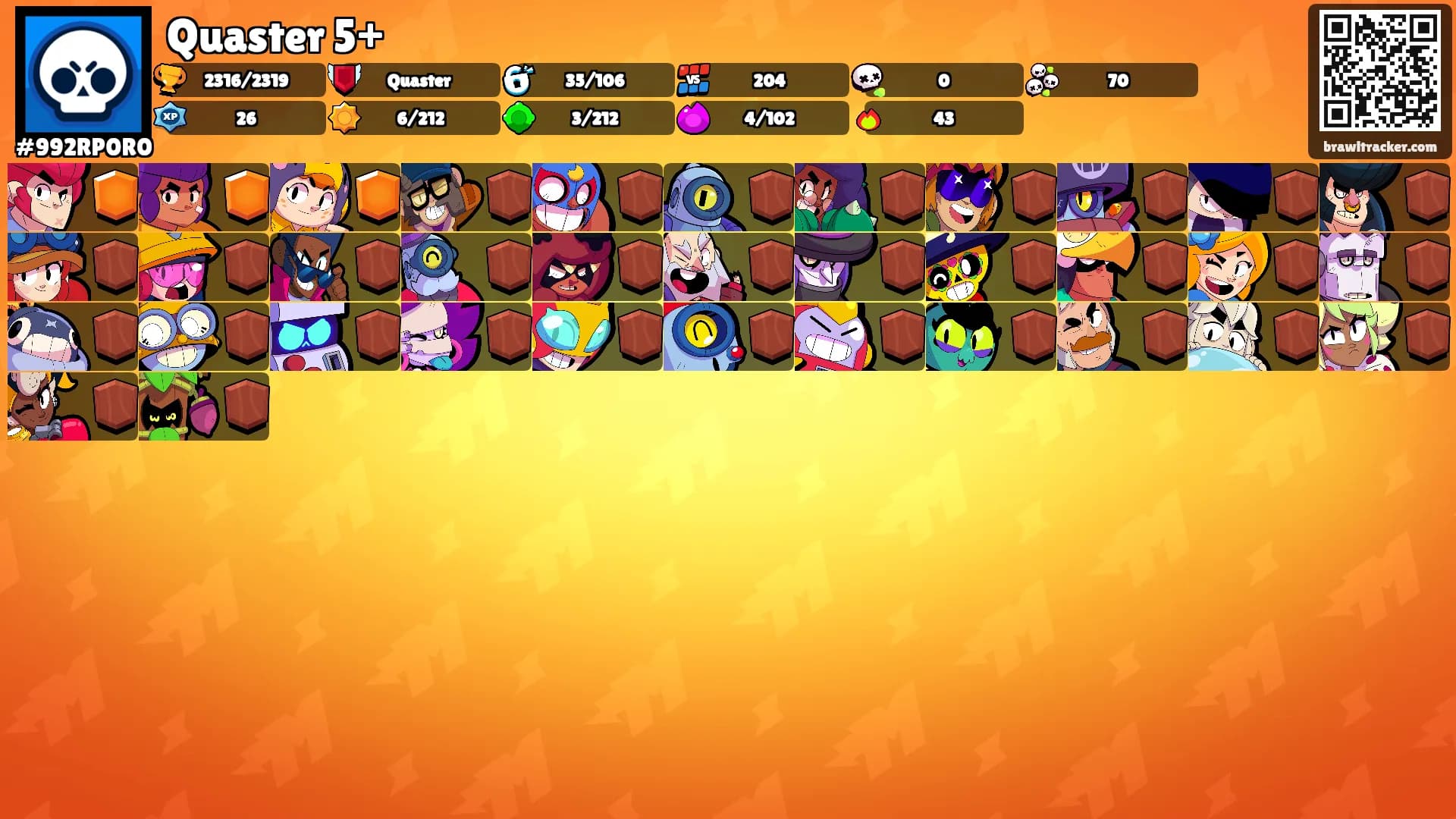 Quaster 5+'s Ranks
