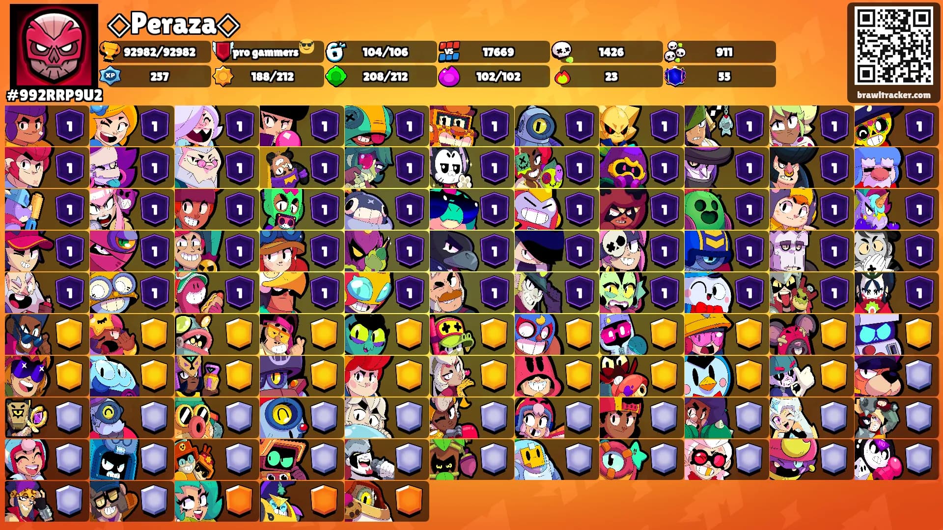 ◇Peraza◇'s Ranks