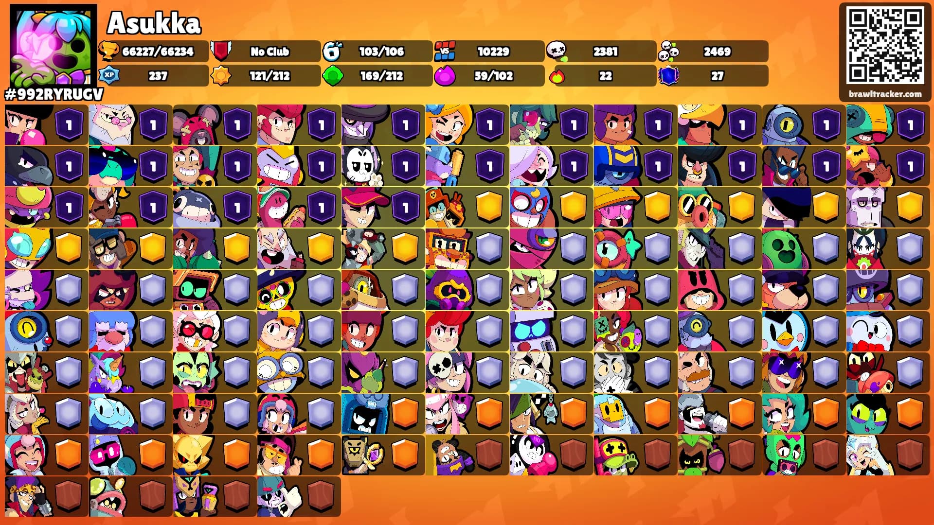 Asukka's Ranks