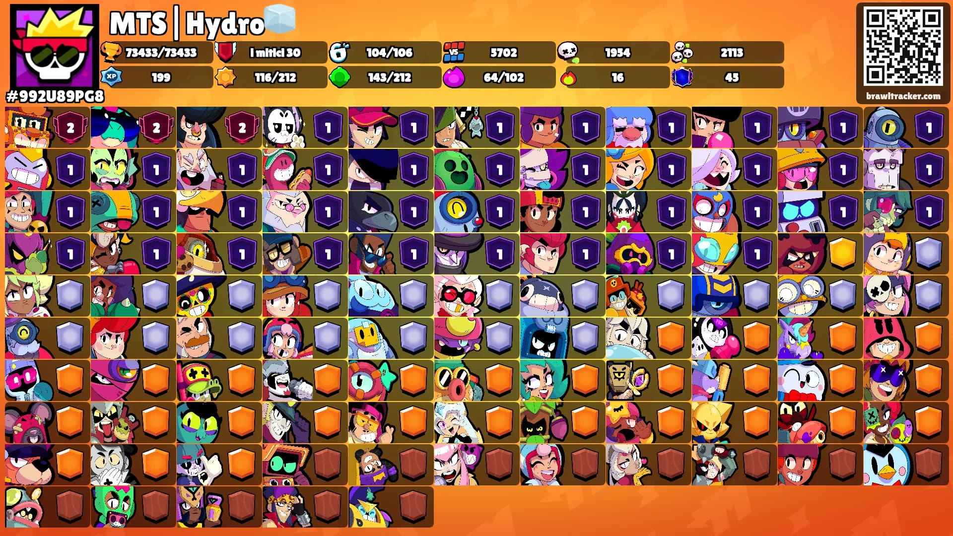 MTS|Hydro🧊's Ranks