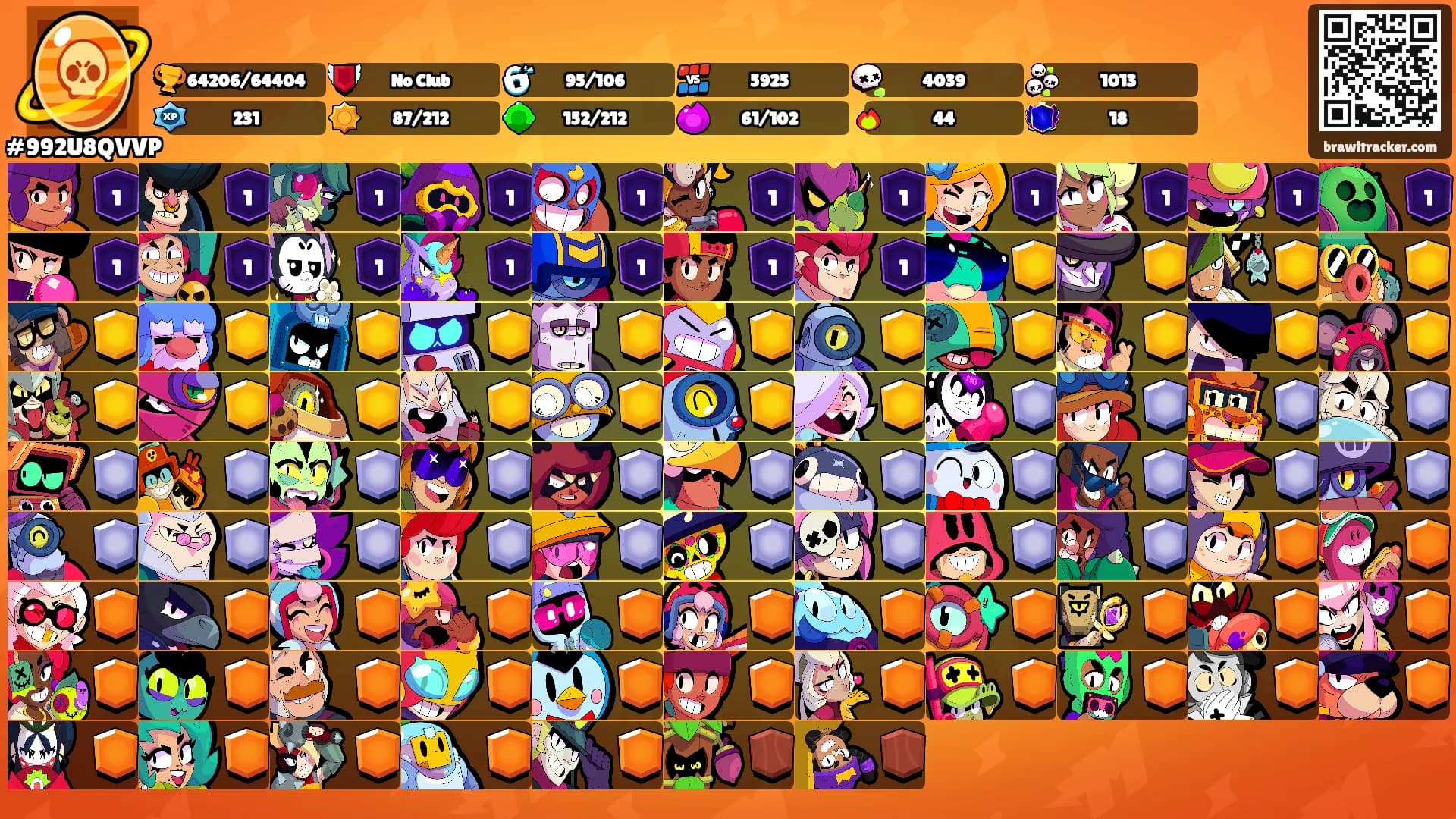 ⠀⠀'s Ranks
