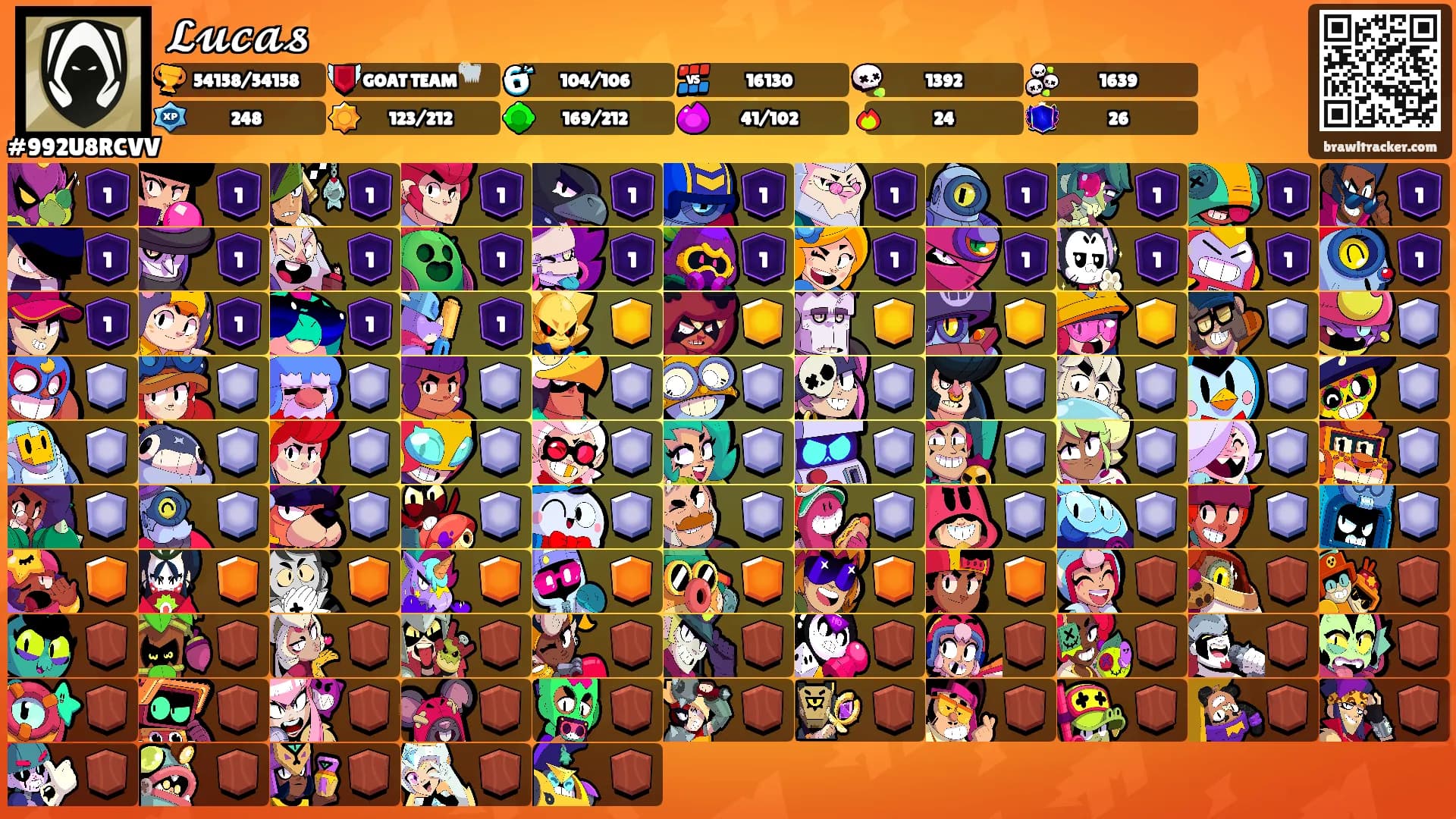 𝓛𝓾𝓬𝓪𝓼's Ranks