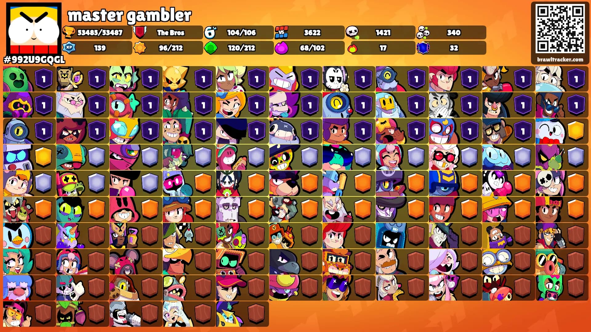 master gambler's Ranks