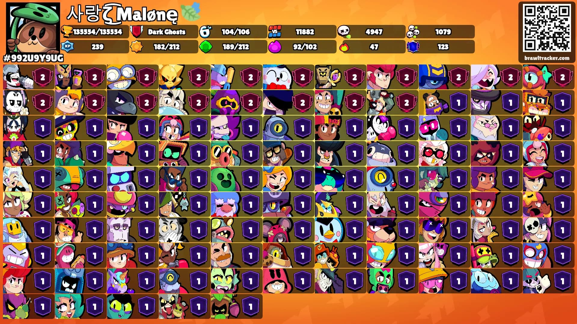 사랑ζ͜͡ Malønę 🍃's Ranks
