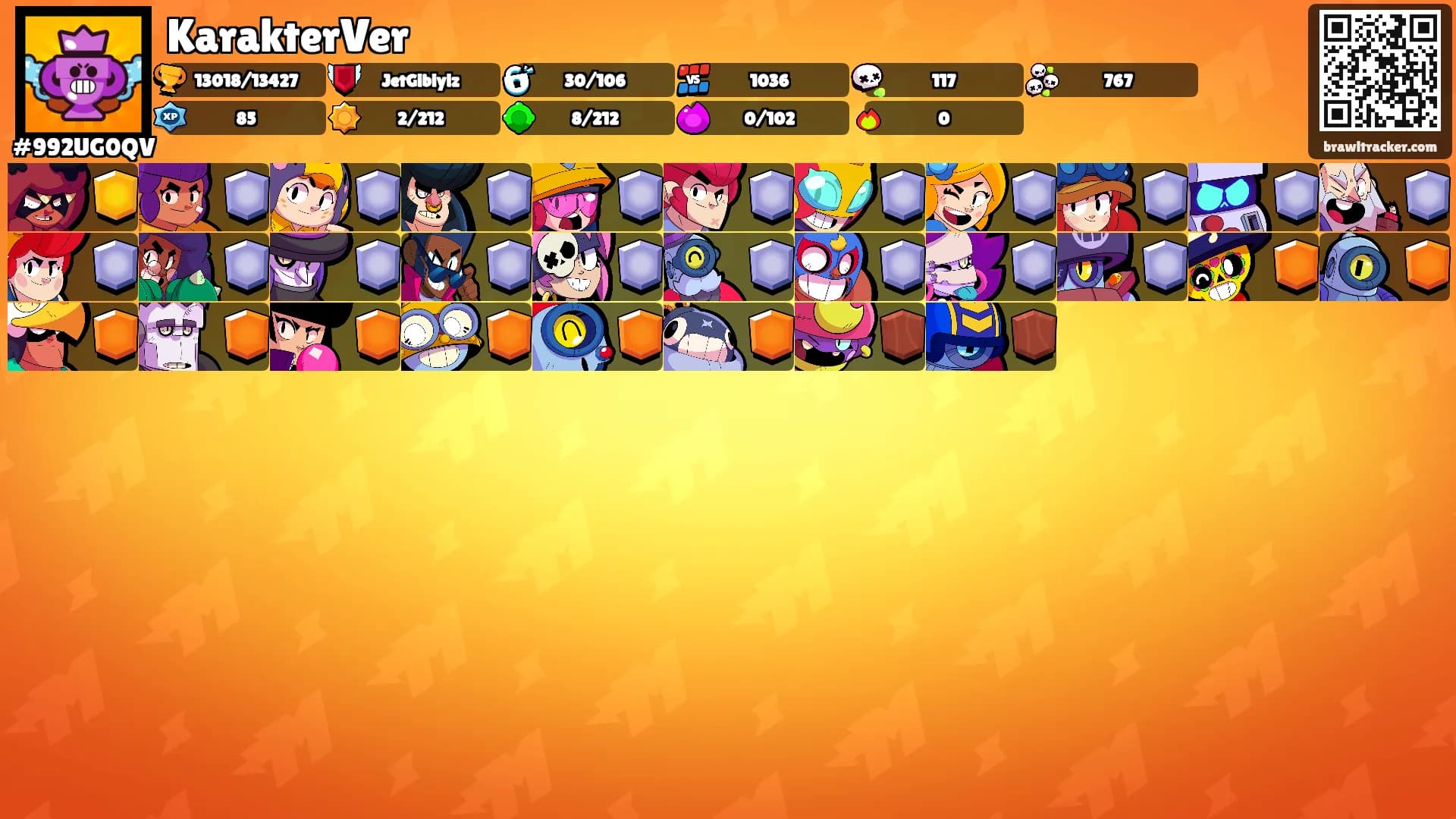 KarakterVer's Ranks