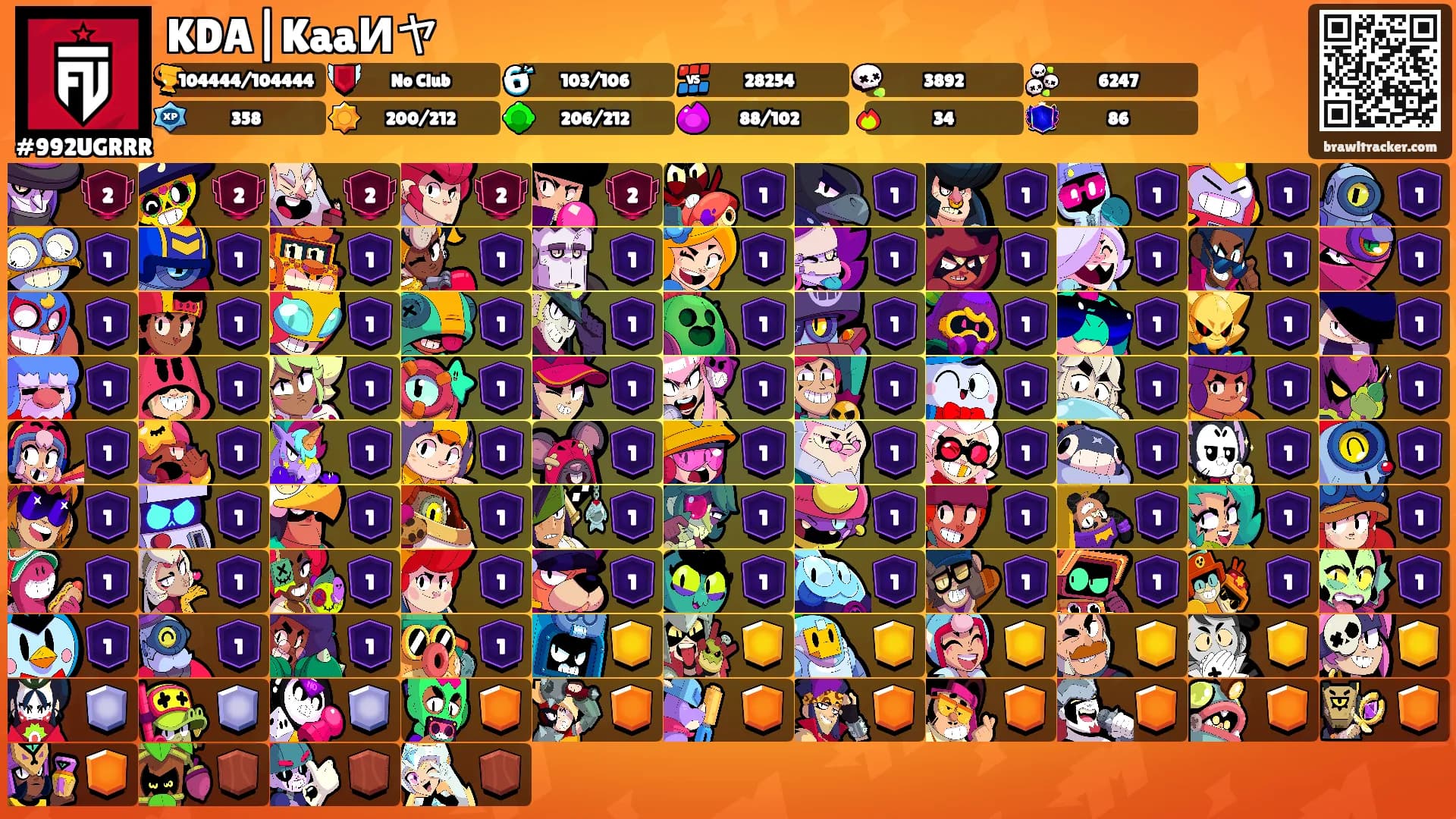 KDA|KaaИヤ's Ranks