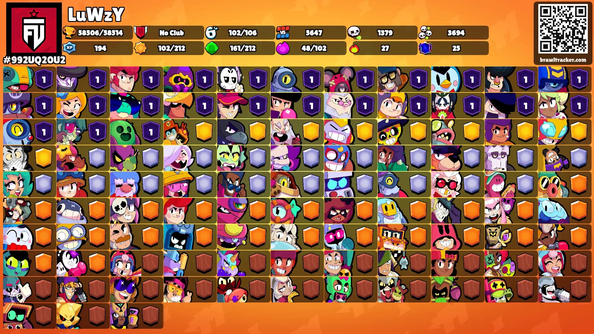 LuWzY's Ranks