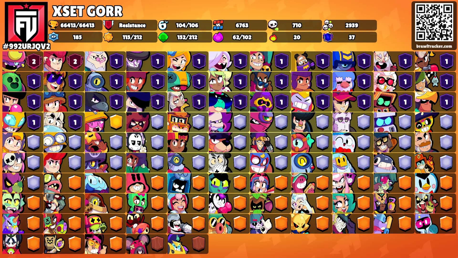 XSET GORR's Ranks