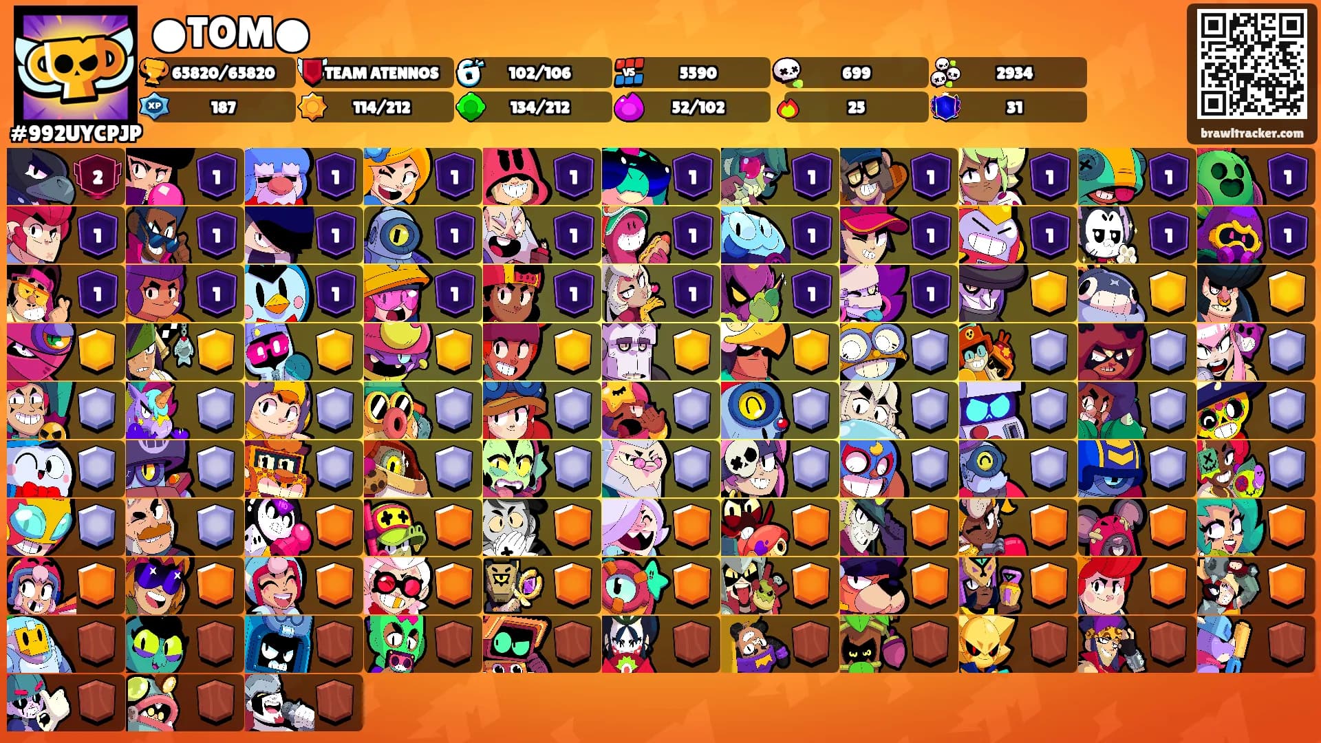 ●TOM●'s Ranks