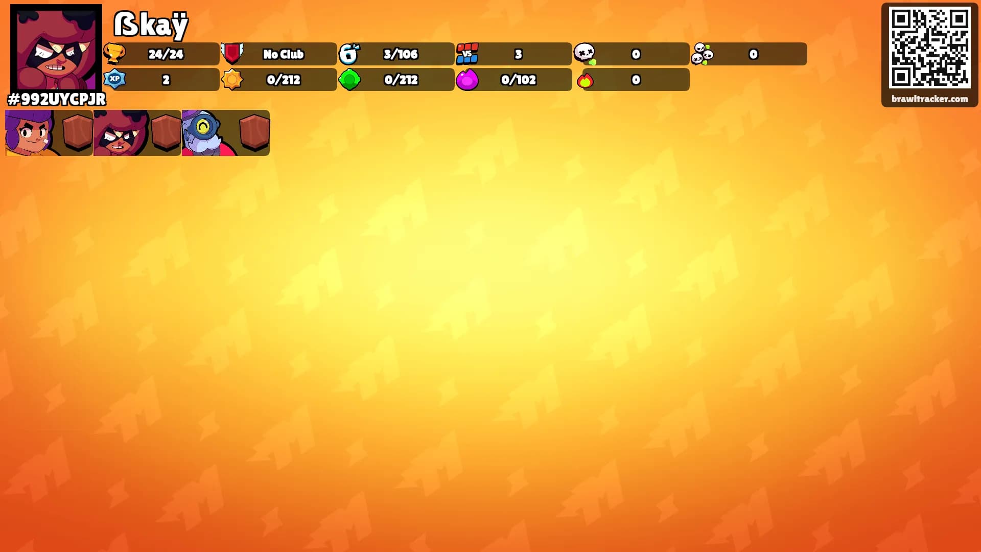 ẞkaÿ's Ranks
