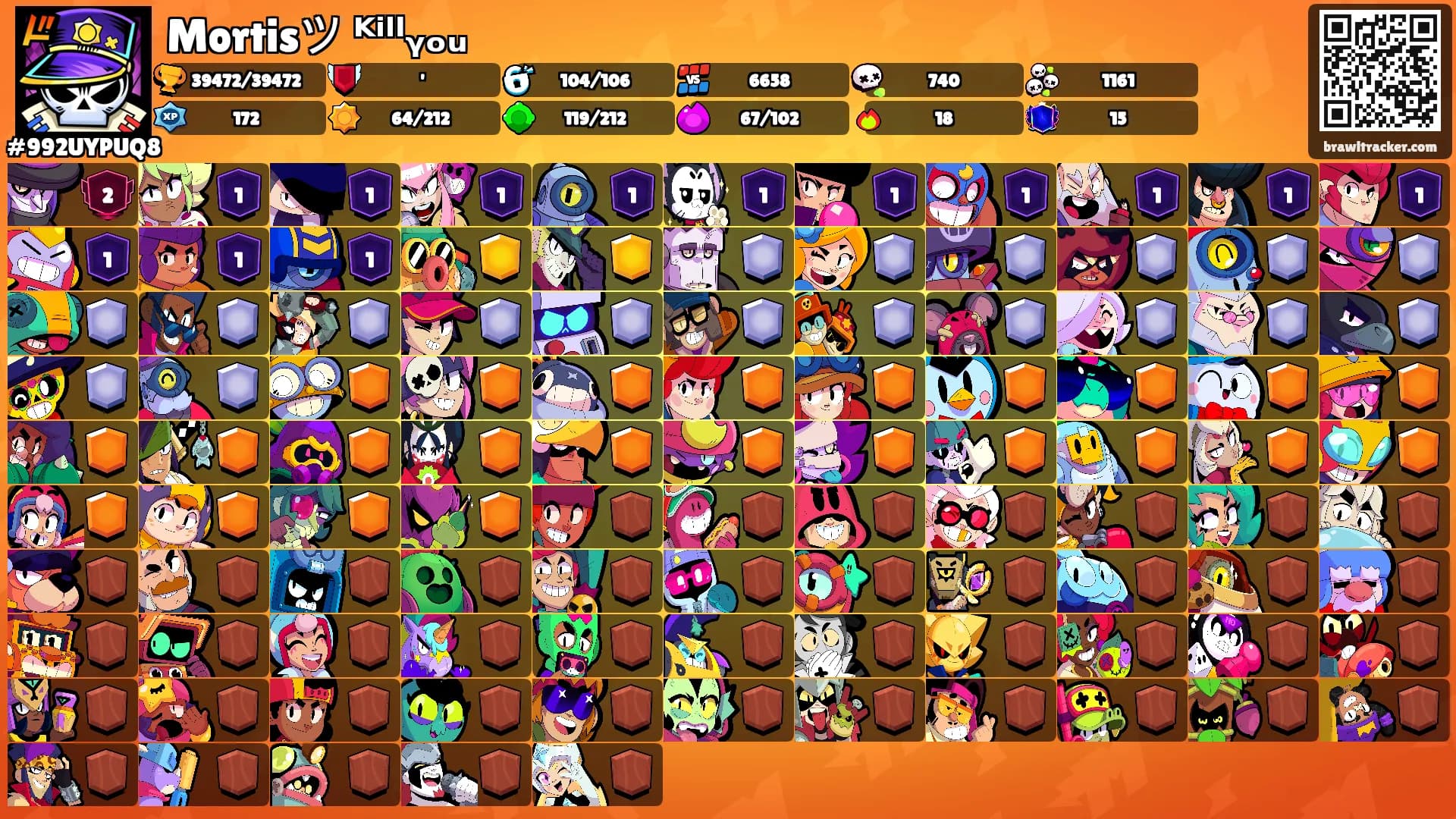 Mortisツ ᴷⁱˡˡᵧₒᵤ's Ranks