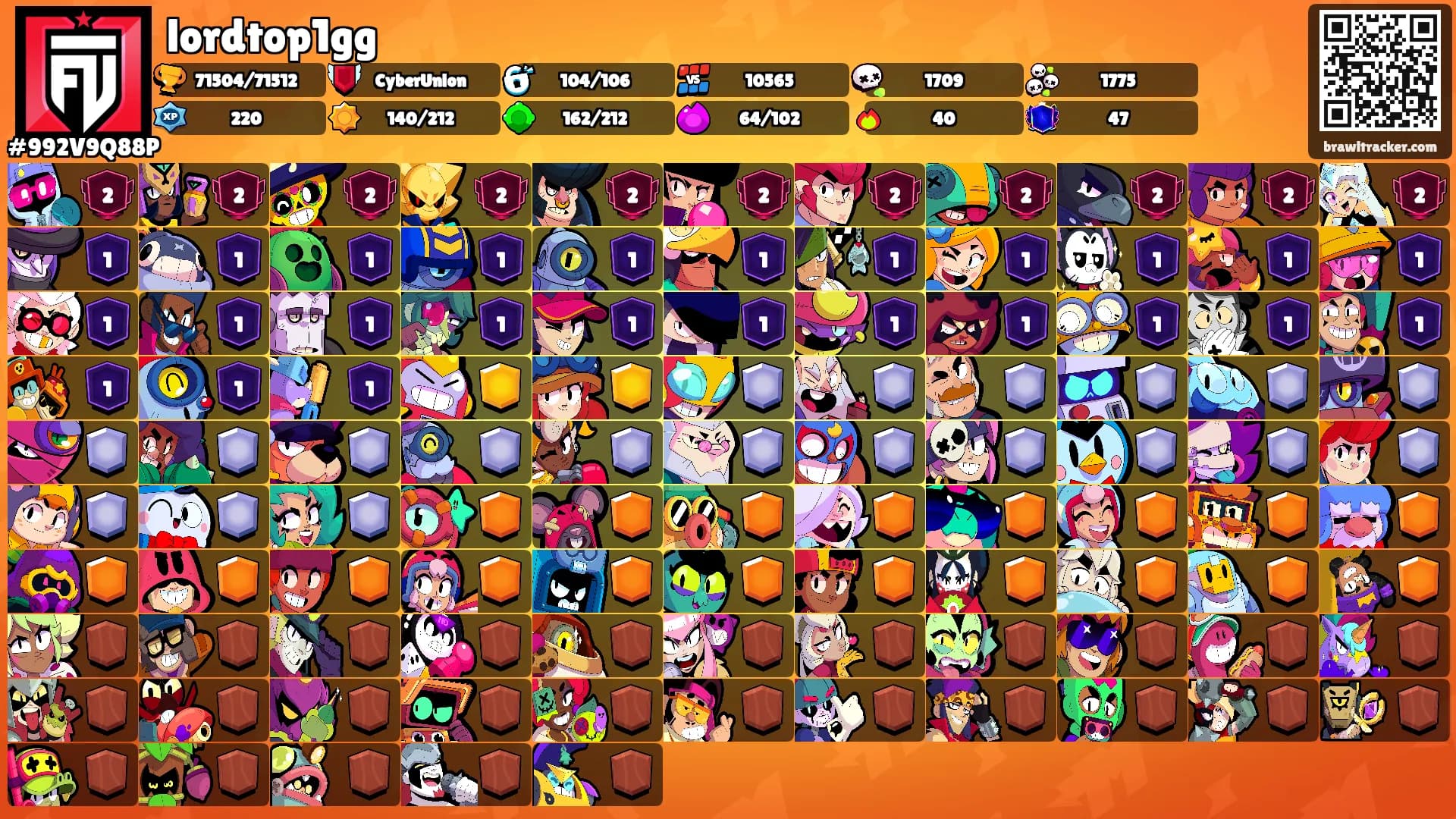 lordtop1gg's Ranks