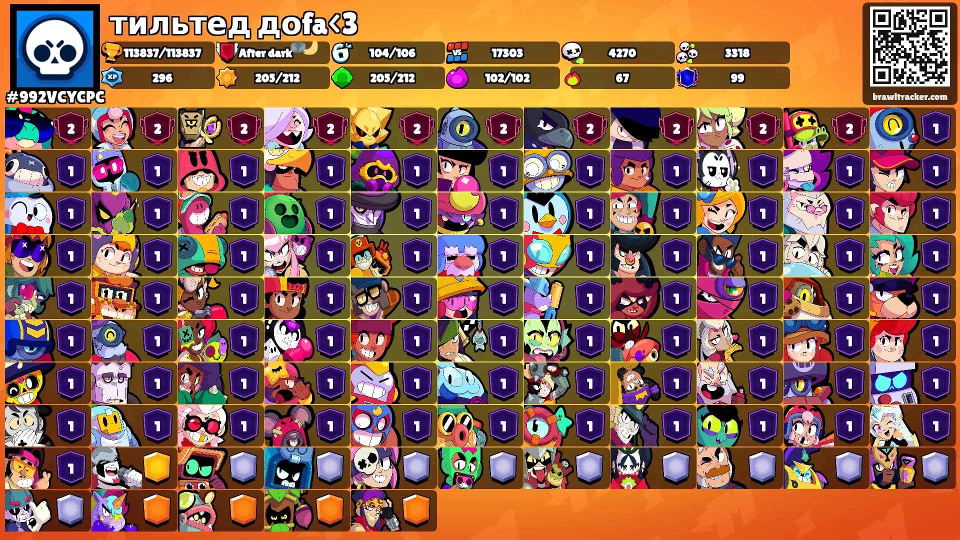 тильтед доfa<3's Ranks