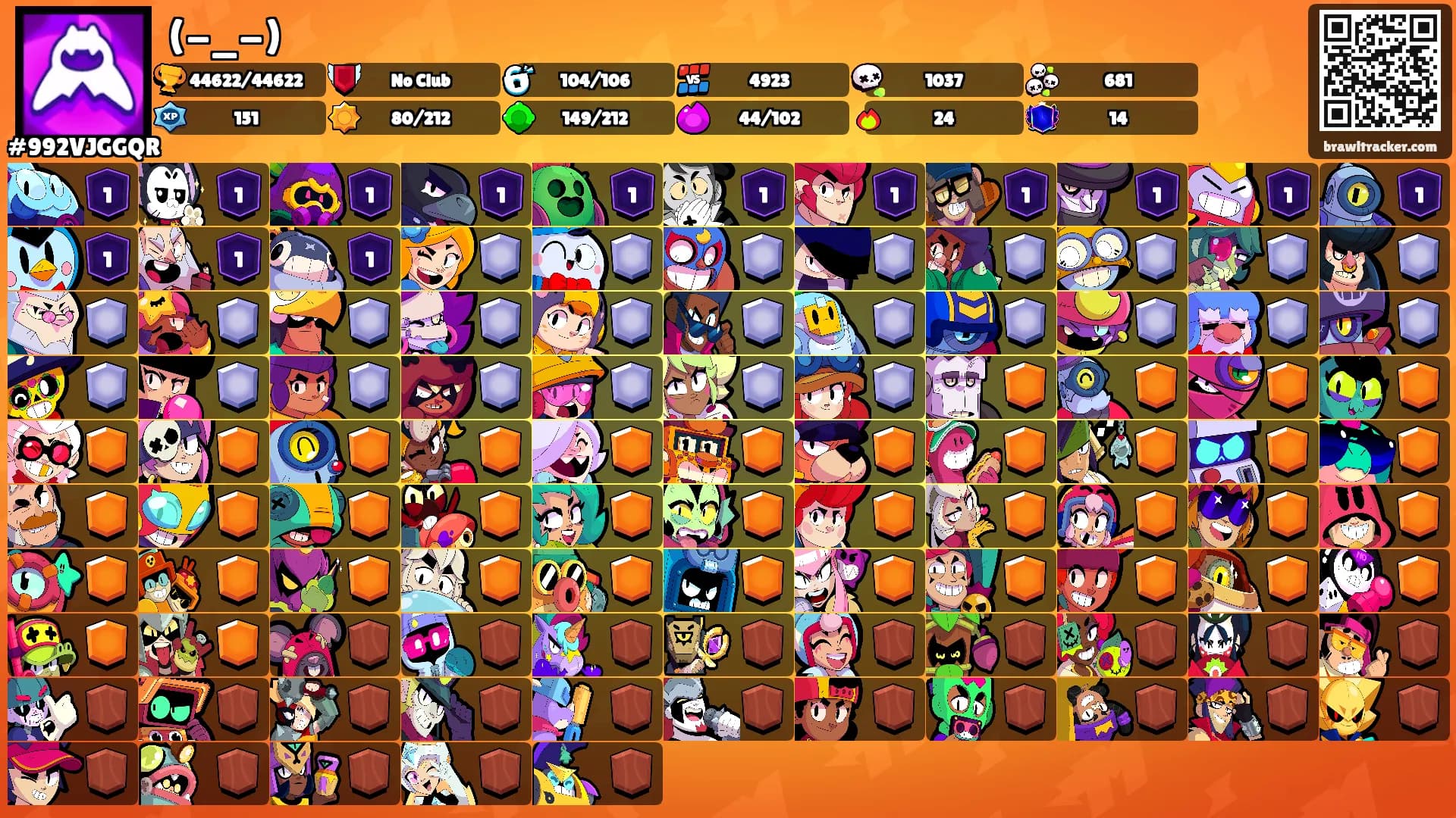 (-_-)'s Ranks
