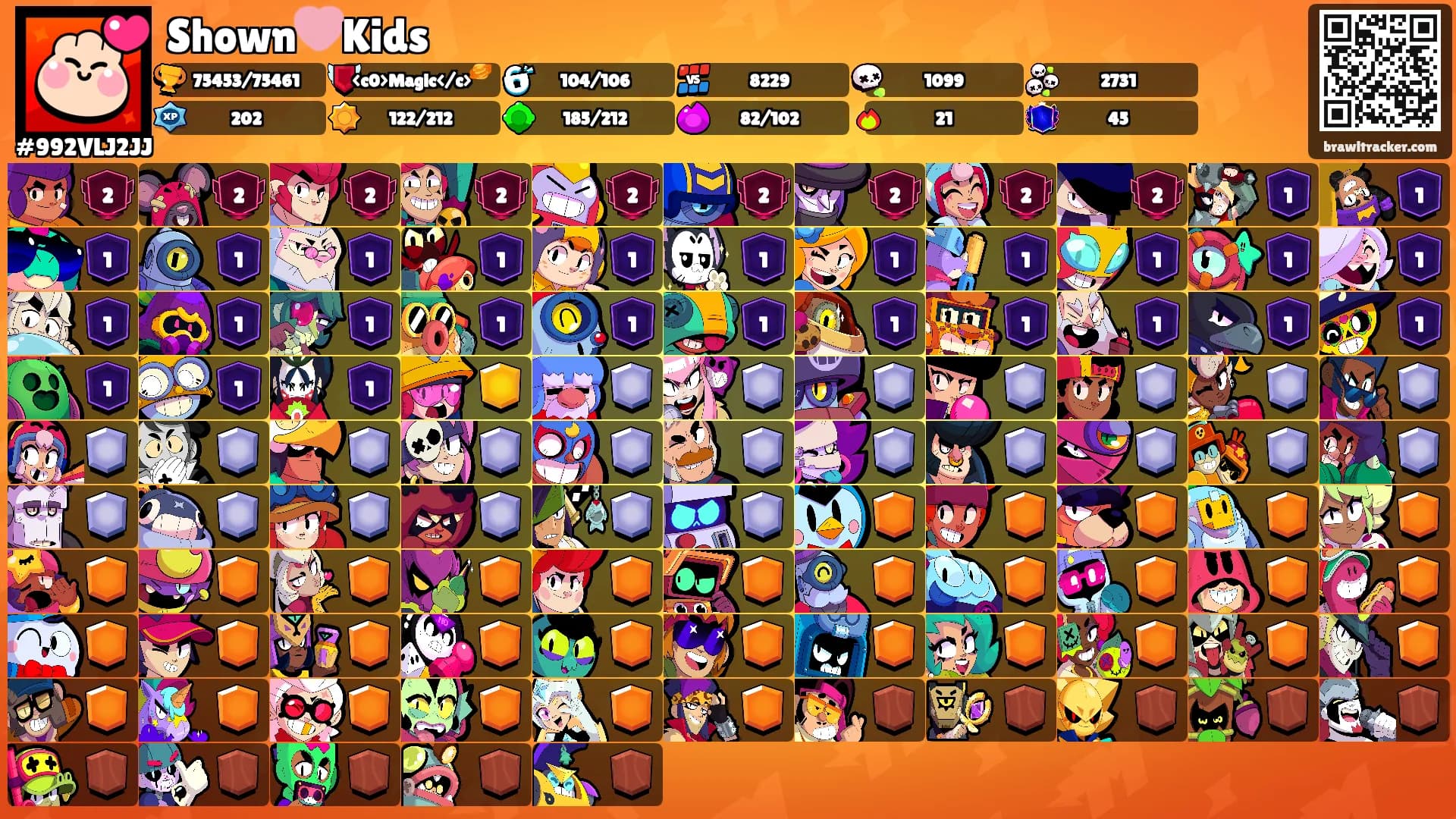 Shown🩷Kids's Ranks