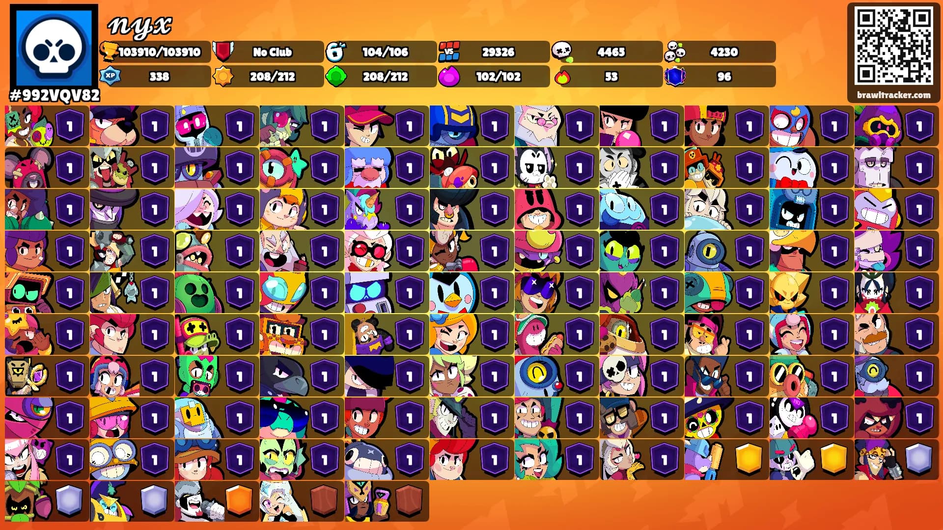 𝓷𝔂𝔁's Ranks