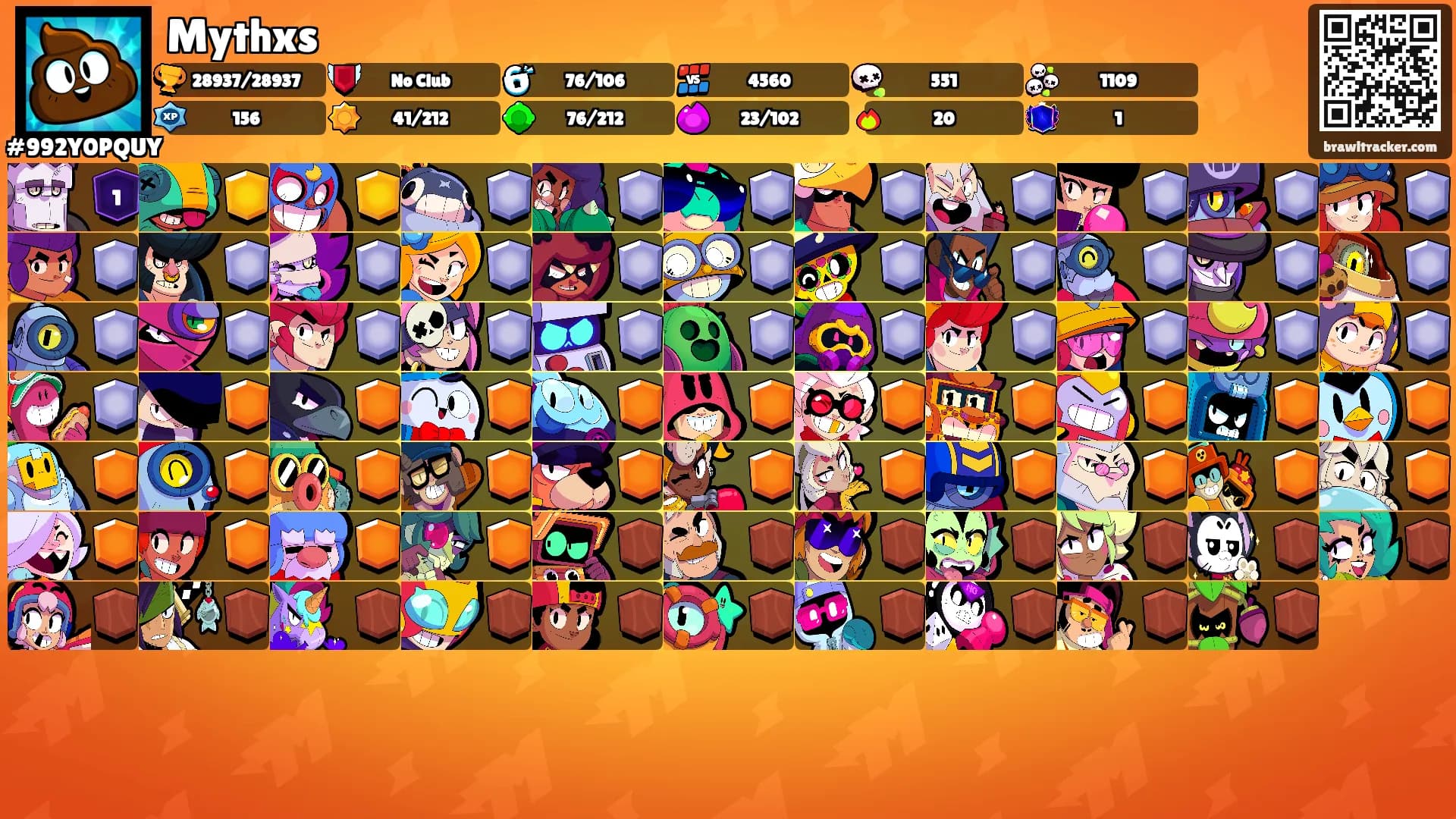 Mythxs's Ranks