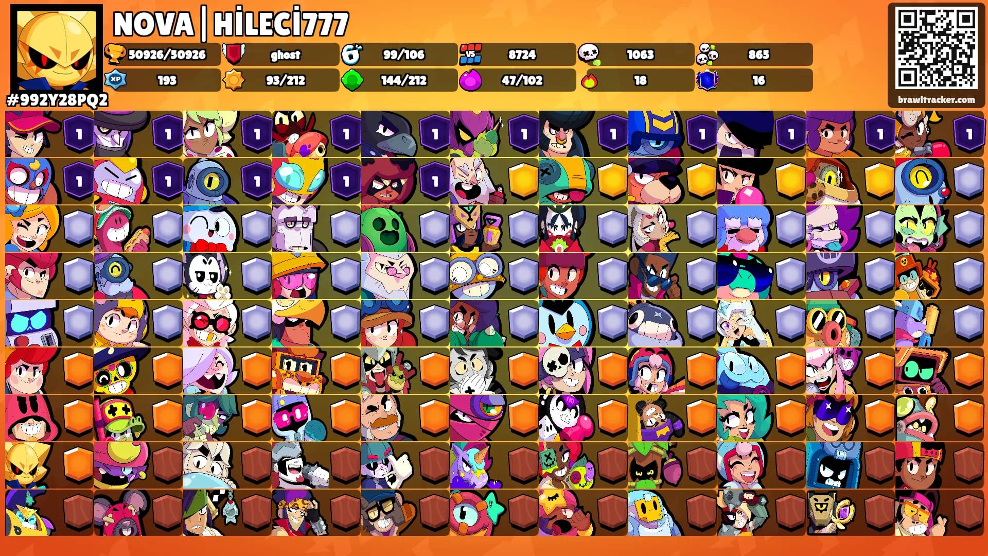 NOVA|HİLECİ777's Ranks