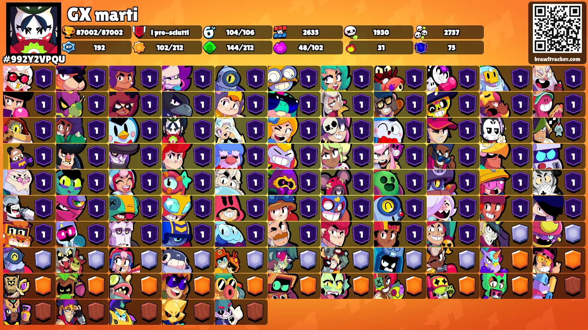 GX marti's Ranks