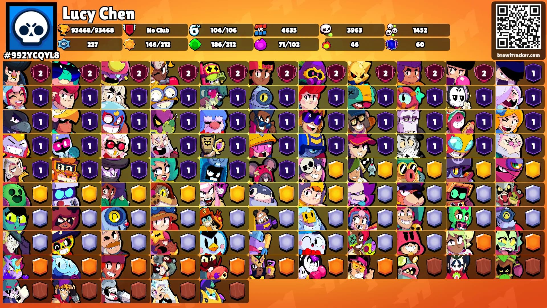 Lucy Chen's Ranks