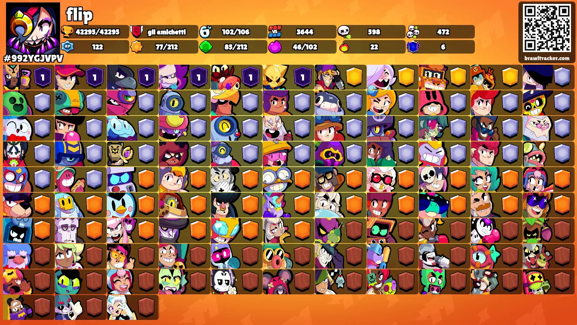 flip's Ranks