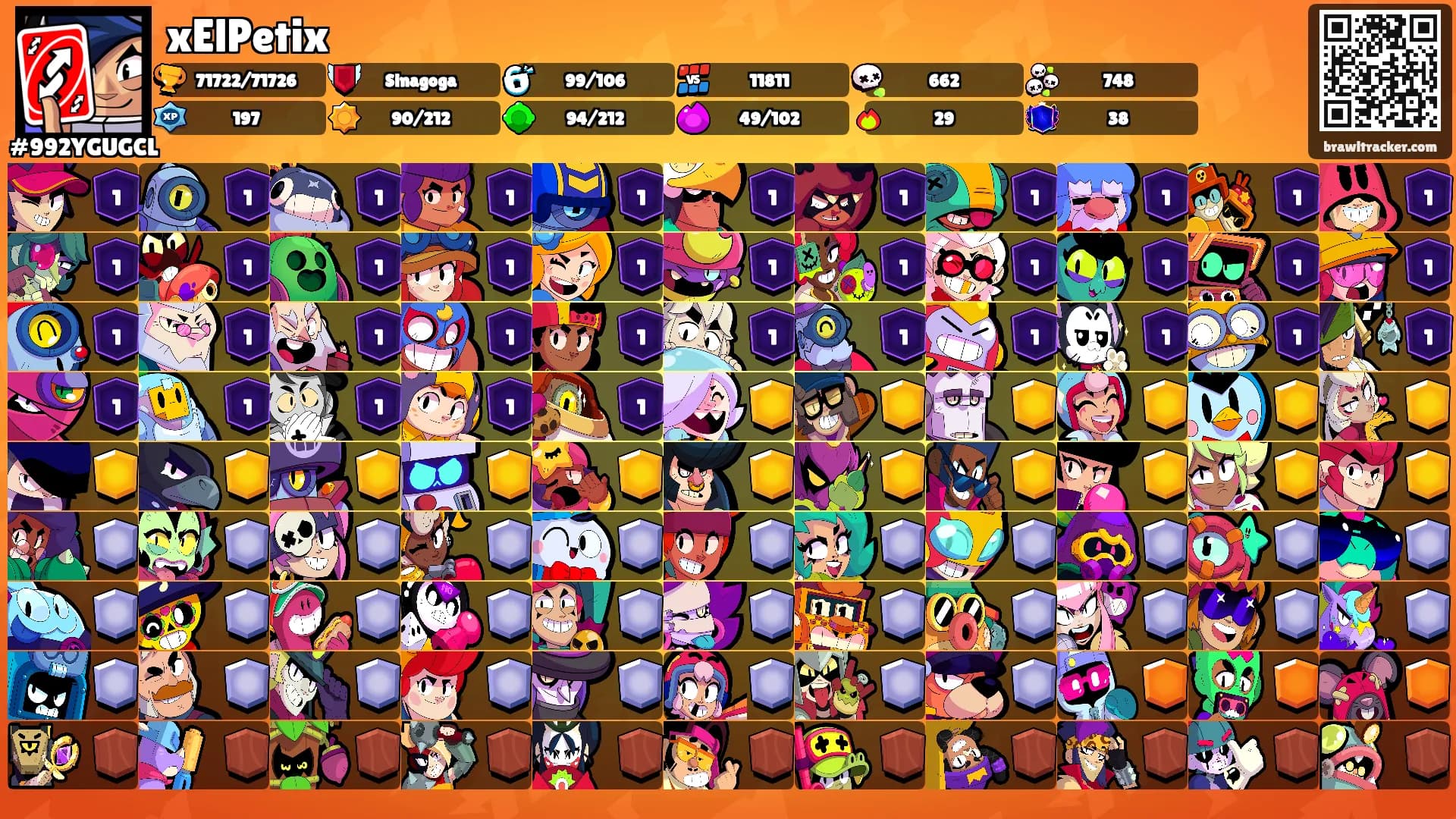 xElPetix's Ranks