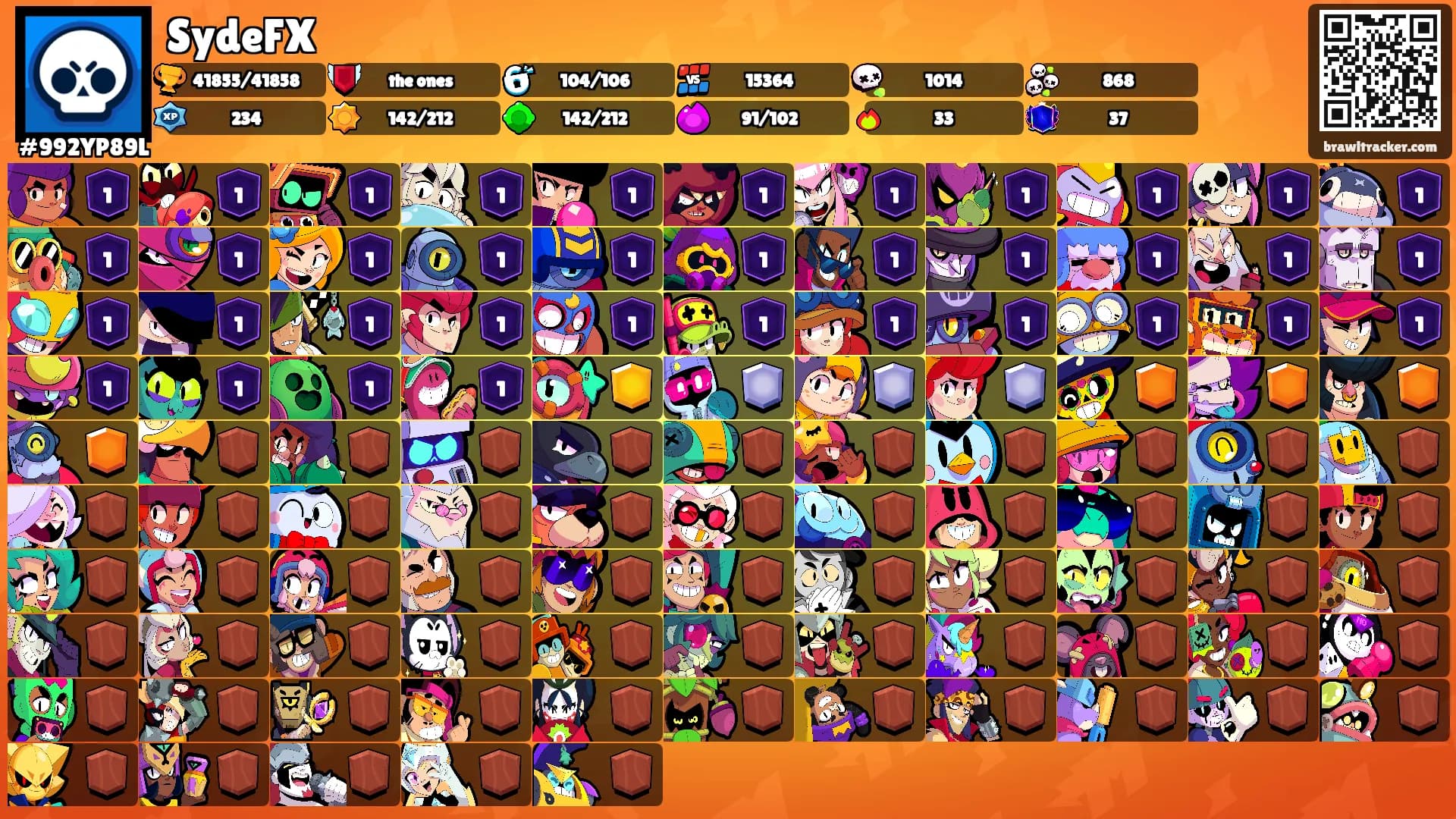 SydeFX's Ranks
