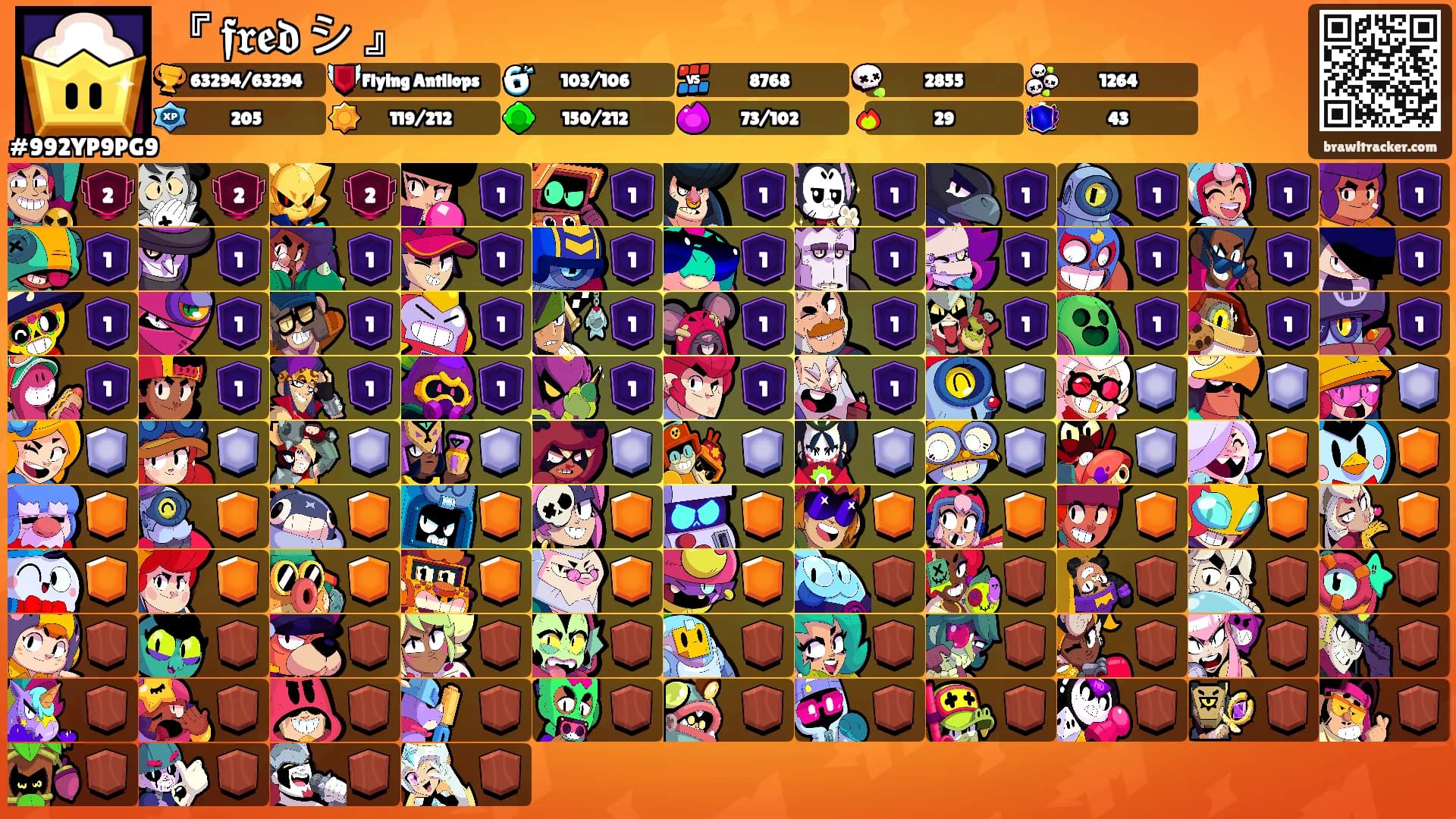 『 𝖋𝖗𝖊𝖉 シ 』's Ranks
