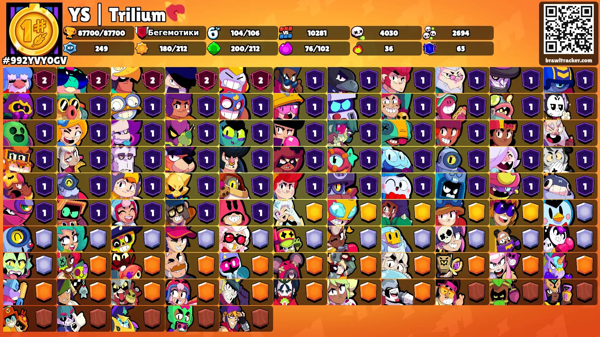 YS | Trilium💘's Ranks