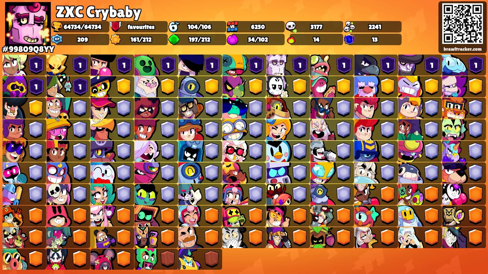 ZXC Crybaby's Ranks
