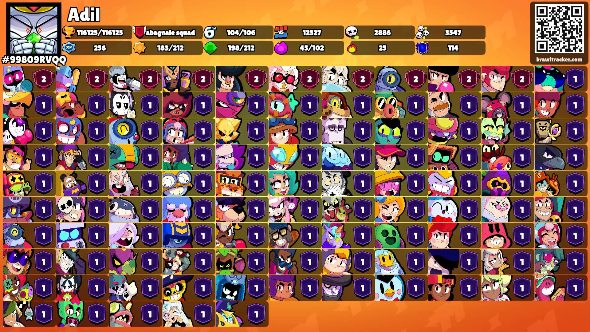 Adil's Ranks