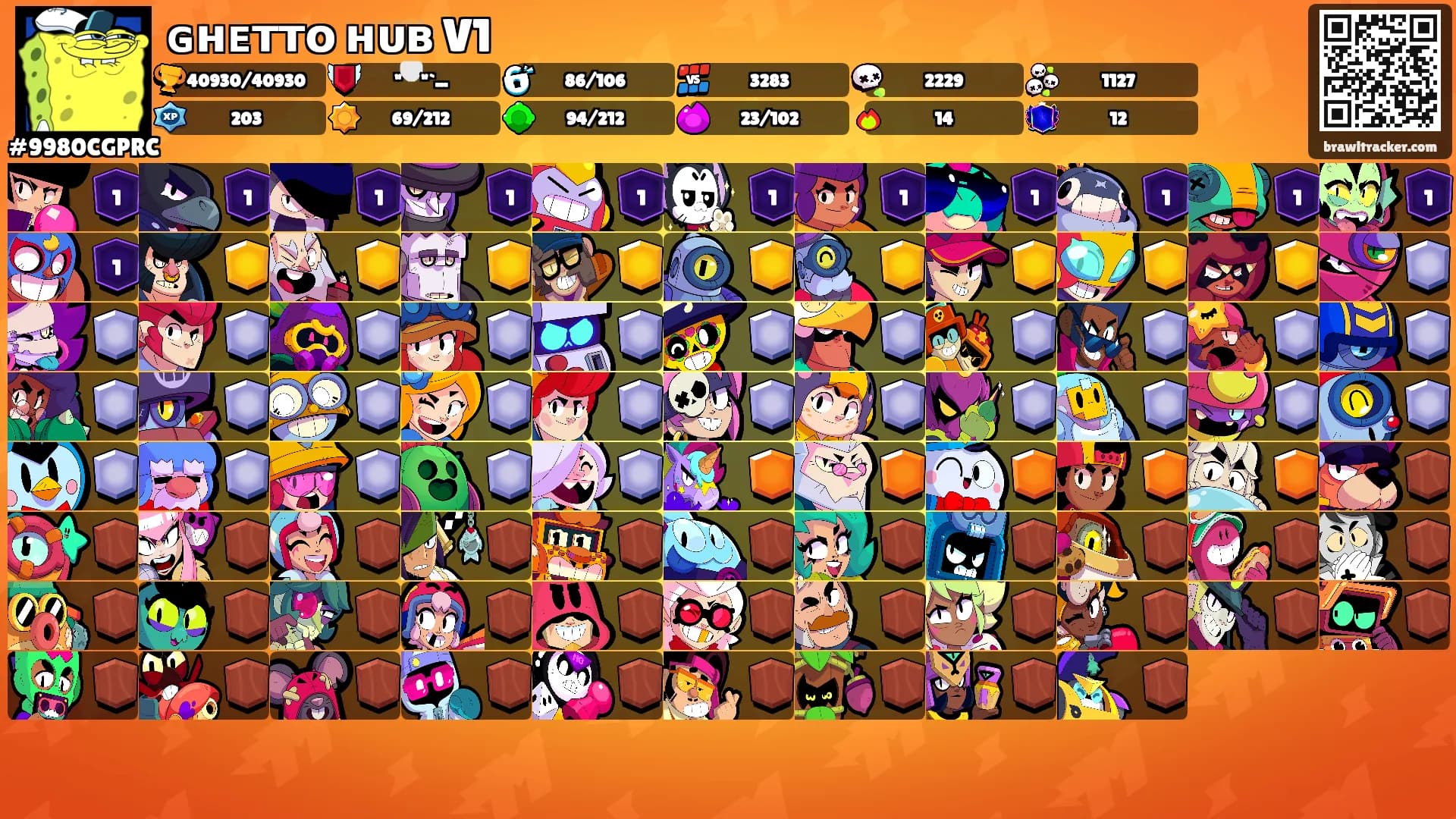 ɢʜᴇᴛᴛᴏ ʜᴜʙ V1's Ranks