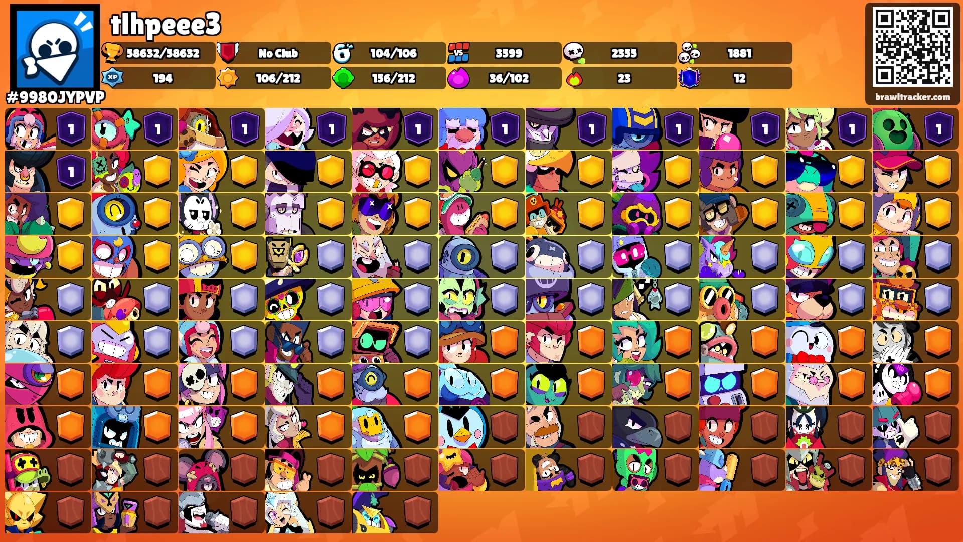 tlhpeee3's Ranks