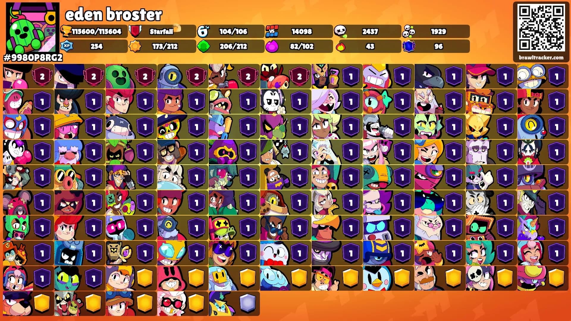 eden broster's Ranks