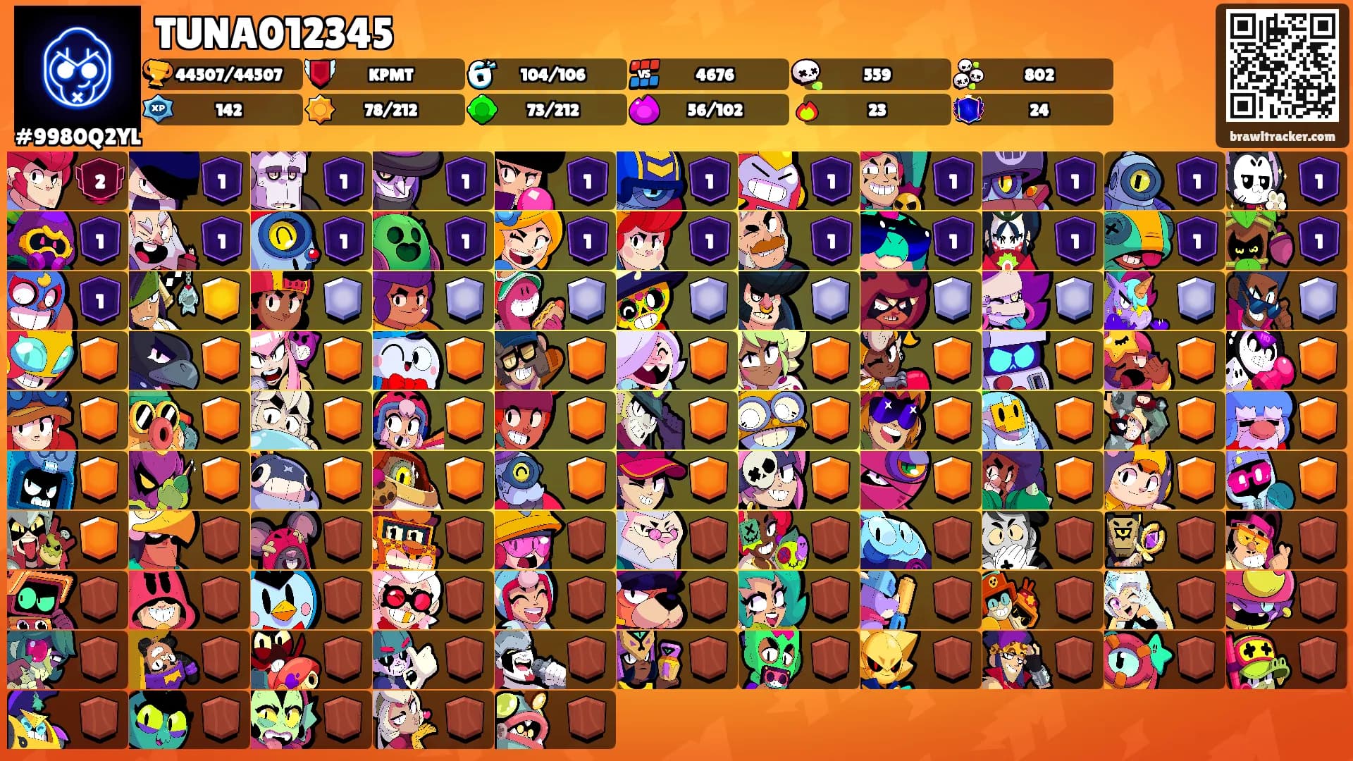 TUNA012345's Ranks