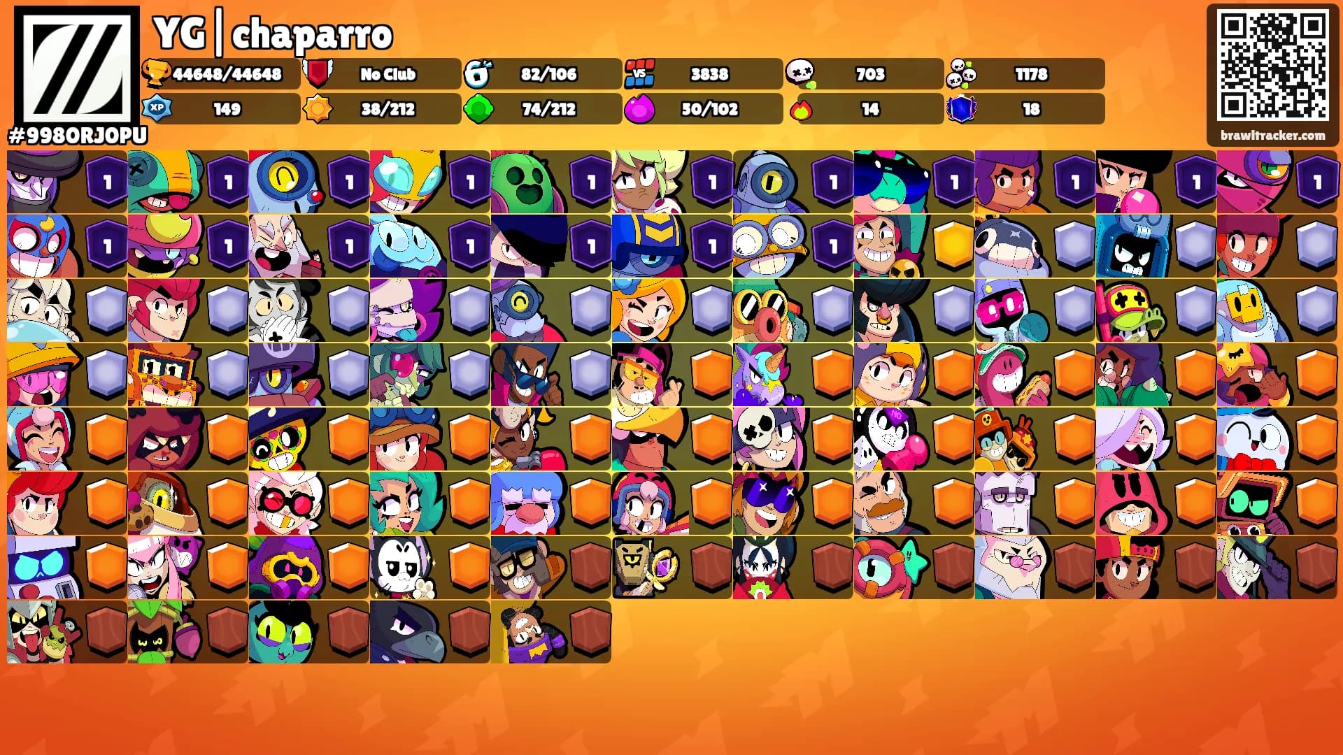 YG|chaparro's Ranks
