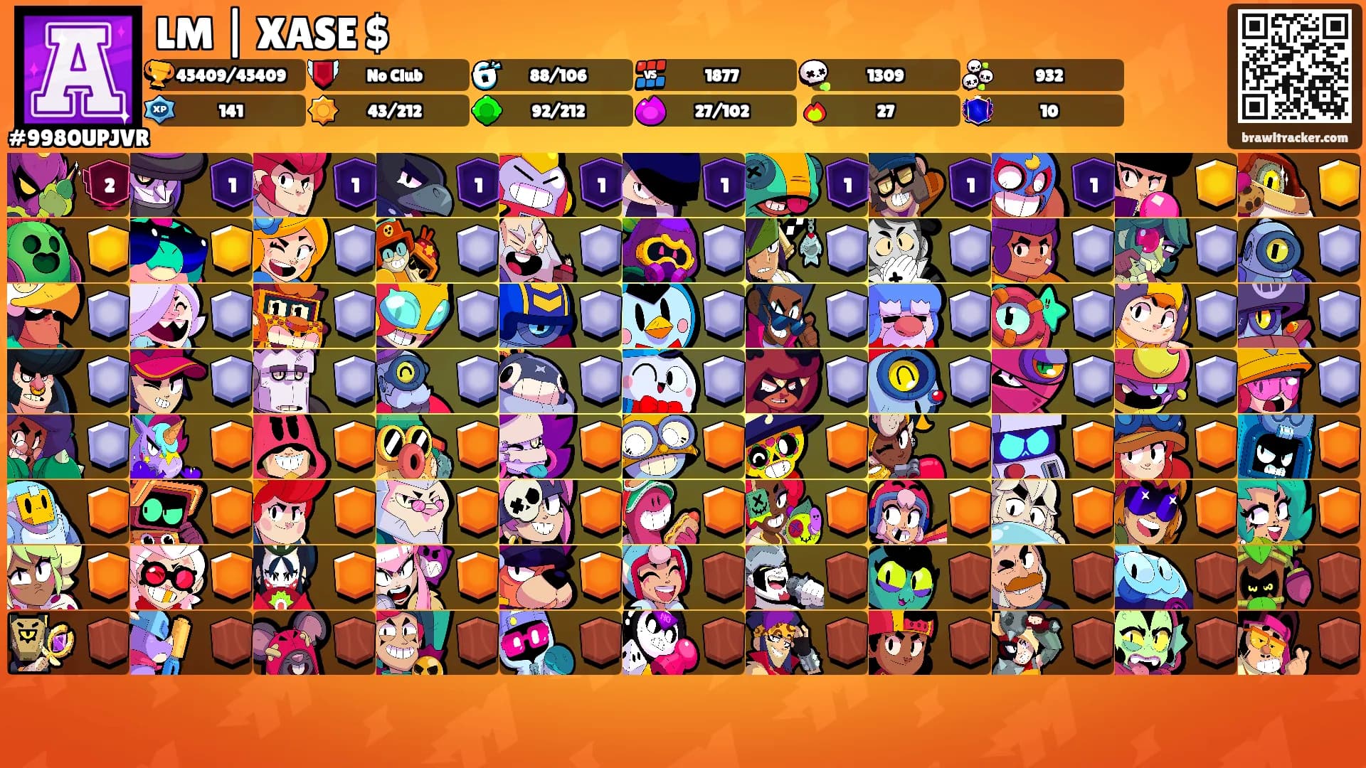 LM | XASE $'s Ranks