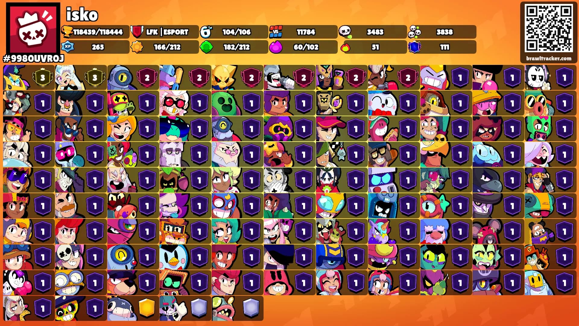 isko's Ranks