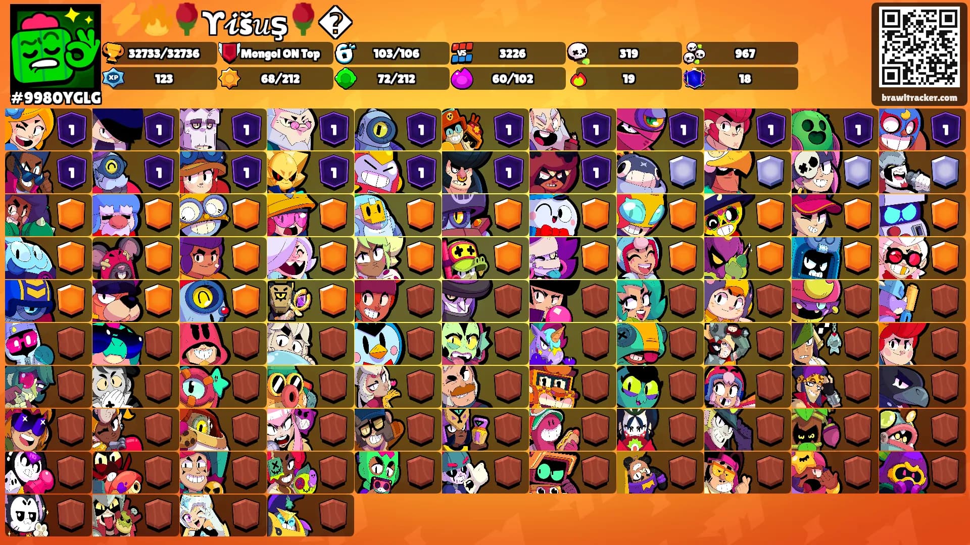 ⚡🔥🌹ϒ𝓲š𝑢ş🌹�'s Ranks