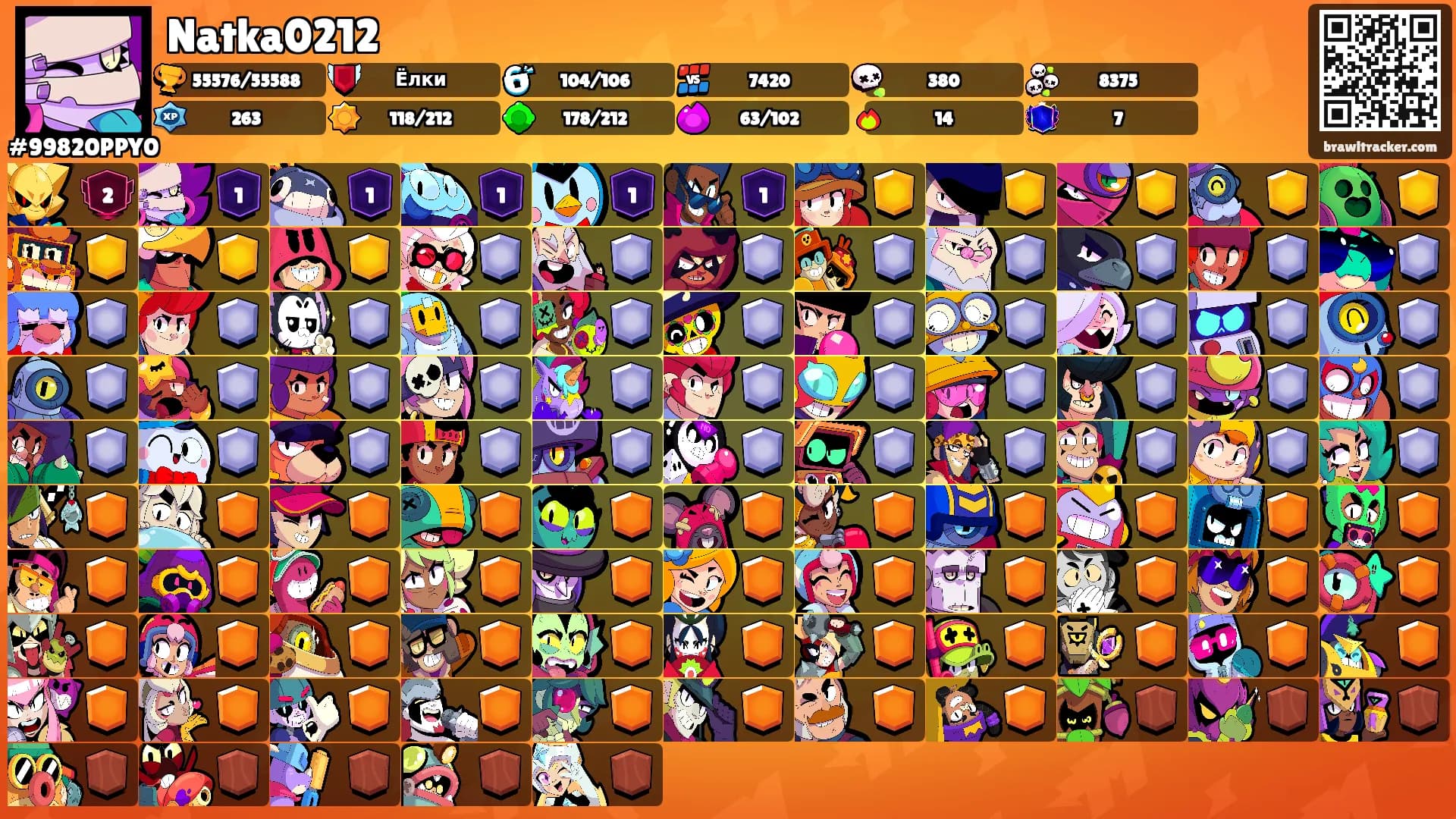 Natka0212's Ranks