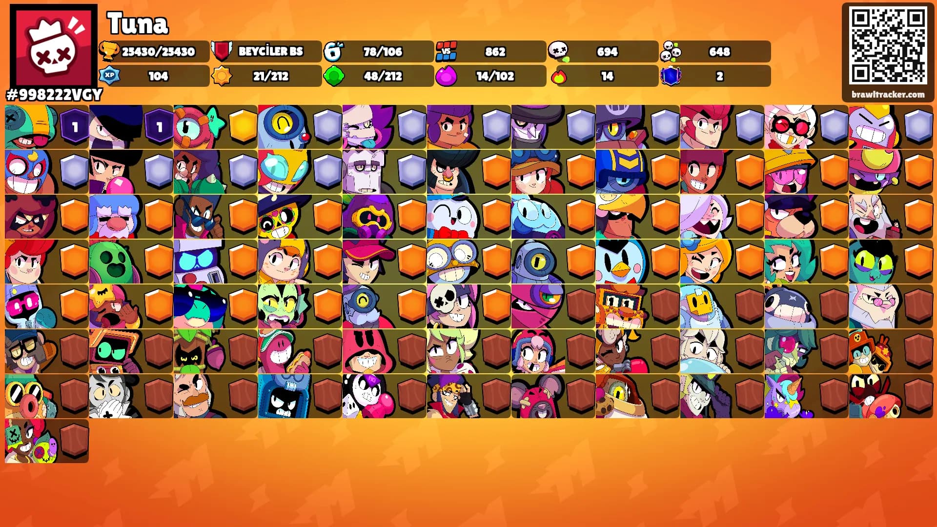 Tuna's Ranks