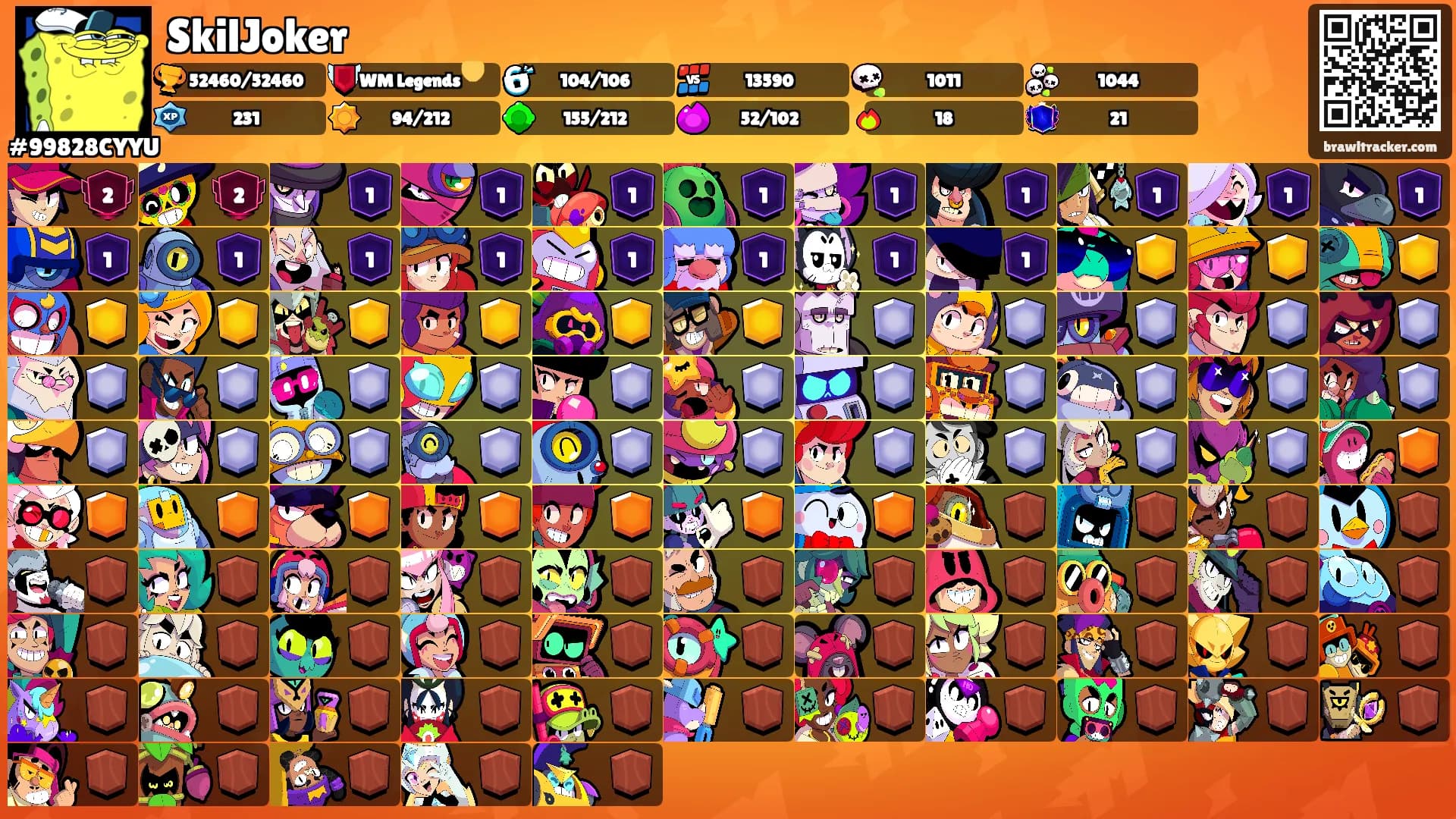 SkilJoker's Ranks
